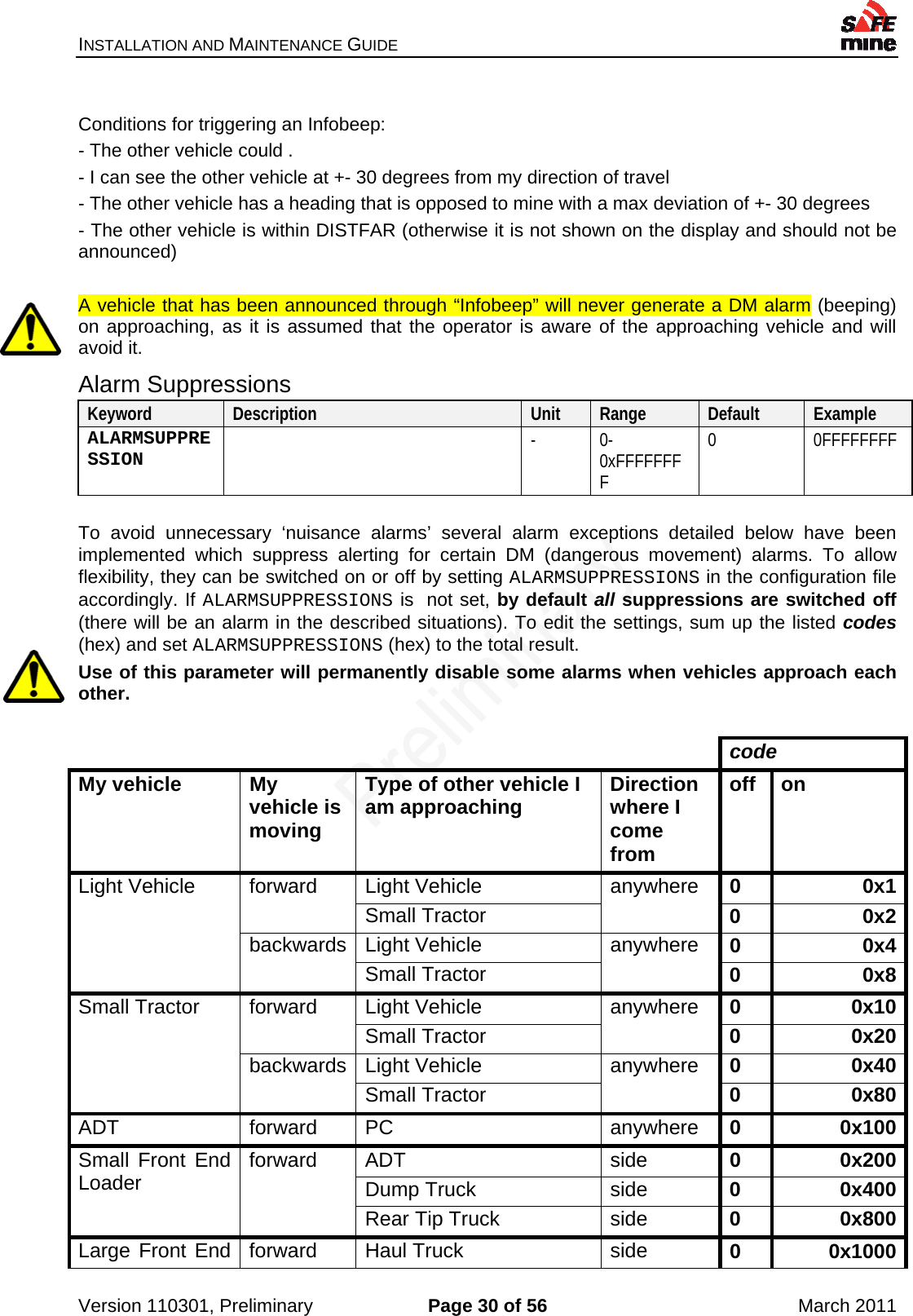 INSTALLATION AND MAINTENANCE GUIDE    Version 110301, Preliminary  Page 30 of 56  March 2011  Conditions for triggering an Infobeep: - The other vehicle could . - I can see the other vehicle at +- 30 degrees from my direction of travel - The other vehicle has a heading that is opposed to mine with a max deviation of +- 30 degrees - The other vehicle is within DISTFAR (otherwise it is not shown on the display and should not be announced)  A vehicle that has been announced through “Infobeep” will never generate a DM alarm (beeping) on approaching, as it is assumed that the operator is aware of the approaching vehicle and will avoid it. Alarm Suppressions Keyword  Description  Unit  Range  Default  Example ALARMSUPPRESSION   - 0- 0xFFFFFFFF 0 0FFFFFFFF  To avoid unnecessary ‘nuisance alarms’ several alarm exceptions detailed below have been implemented which suppress alerting for certain DM (dangerous movement) alarms. To allow flexibility, they can be switched on or off by setting ALARMSUPPRESSIONS in the configuration file accordingly. If ALARMSUPPRESSIONS is not set, by default all suppressions are switched off (there will be an alarm in the described situations). To edit the settings, sum up the listed codes (hex) and set ALARMSUPPRESSIONS (hex) to the total result. Use of this parameter will permanently disable some alarms when vehicles approach each other.     code My vehicle  My vehicle is moving Type of other vehicle I am approaching  Direction where I come from off on Light Vehicle  forward  Light Vehicle  anywhere  0 0x1Small Tractor  0 0x2backwards Light Vehicle  anywhere  0 0x4Small Tractor  0 0x8Small Tractor  forward  Light Vehicle  anywhere  0 0x10Small Tractor  0 0x20backwards Light Vehicle  anywhere  0 0x40Small Tractor  0 0x80ADT forward PC  anywhere 0 0x100Small Front End Loader  forward ADT  side  0 0x200Dump Truck  side  0 0x400Rear Tip Truck  side  0 0x800Large Front End  forward  Haul Truck  side  0 0x1000