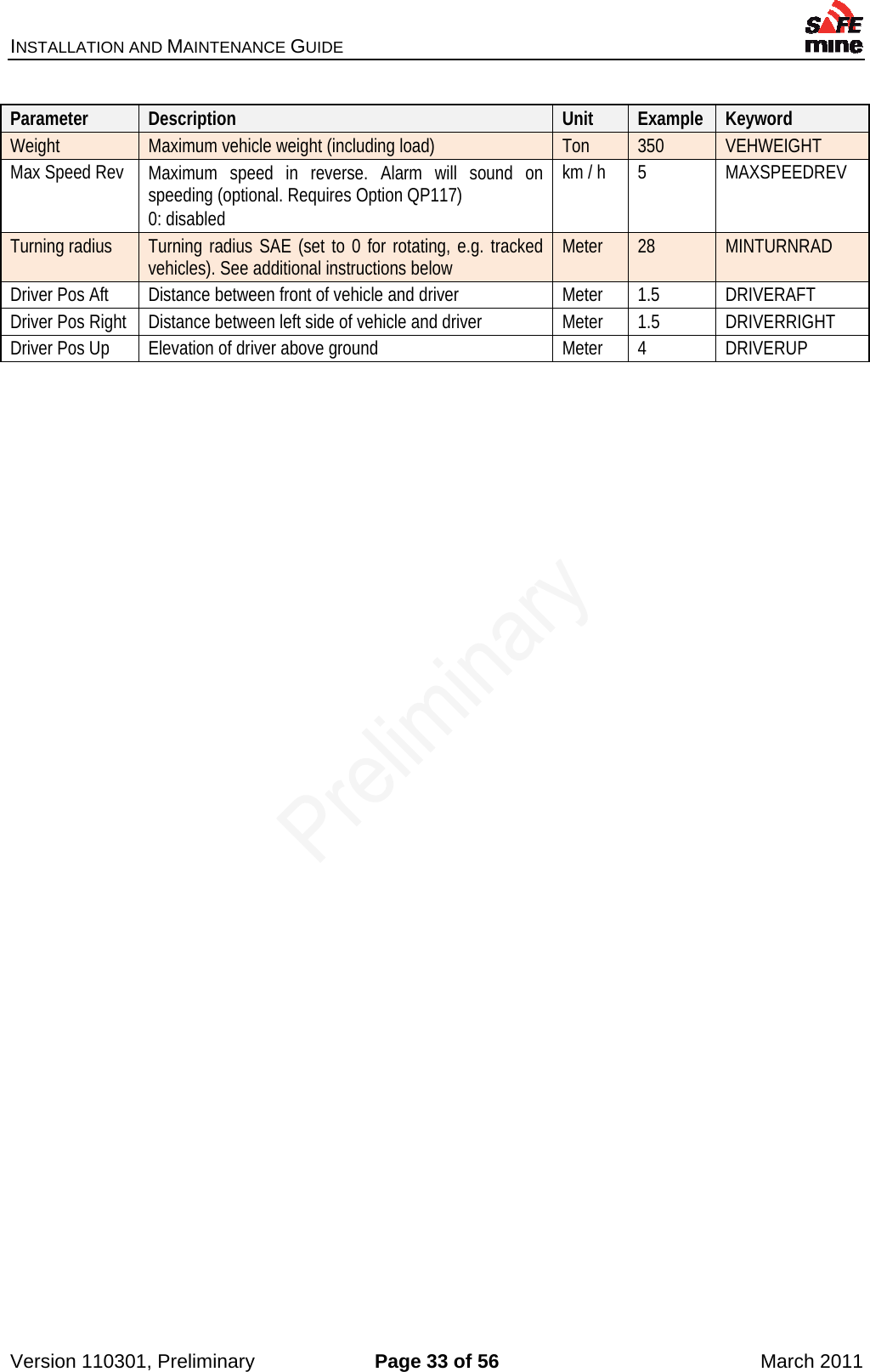 INSTALLATION AND MAINTENANCE GUIDE    Version 110301, Preliminary  Page 33 of 56  March 2011 Parameter  Description  Unit  Example  Keyword Weight  Maximum vehicle weight (including load)  Ton  350  VEHWEIGHT Max Speed Rev  Maximum speed in reverse. Alarm will sound on speeding (optional. Requires Option QP117) 0: disabled km / h  5  MAXSPEEDREV Turning radius  Turning radius SAE (set to 0 for rotating, e.g. tracked vehicles). See additional instructions below  Meter  28  MINTURNRAD Driver Pos Aft  Distance between front of vehicle and driver  Meter  1.5  DRIVERAFT Driver Pos Right  Distance between left side of vehicle and driver  Meter  1.5  DRIVERRIGHT Driver Pos Up  Elevation of driver above ground  Meter  4  DRIVERUP 