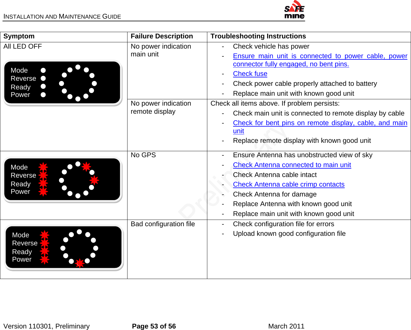 INSTALLATION AND MAINTENANCE GUIDE    Version 110301, Preliminary  Page 53 of 56  March 2011 Symptom  Failure Description  Troubleshooting Instructions All LED OFF          No power indication main unit  -  Check vehicle has power -  Ensure main unit is connected to power cable, power connector fully engaged, no bent pins. -  Check fuse -  Check power cable properly attached to battery -  Replace main unit with known good unit No power indication remote display  Check all items above. If problem persists: -  Check main unit is connected to remote display by cable -  Check for bent pins on remote display, cable, and main unit -  Replace remote display with known good unit       No GPS  -  Ensure Antenna has unobstructed view of sky -  Check Antenna connected to main unit -  Check Antenna cable intact -  Check Antenna cable crimp contacts -  Check Antenna for damage -  Replace Antenna with known good unit -  Replace main unit with known good unit       Bad configuration file  -  Check configuration file for errors -  Upload known good configuration file   Mode Reverse Ready Power Mode Reverse Ready Power Mode Reverse Ready Power 
