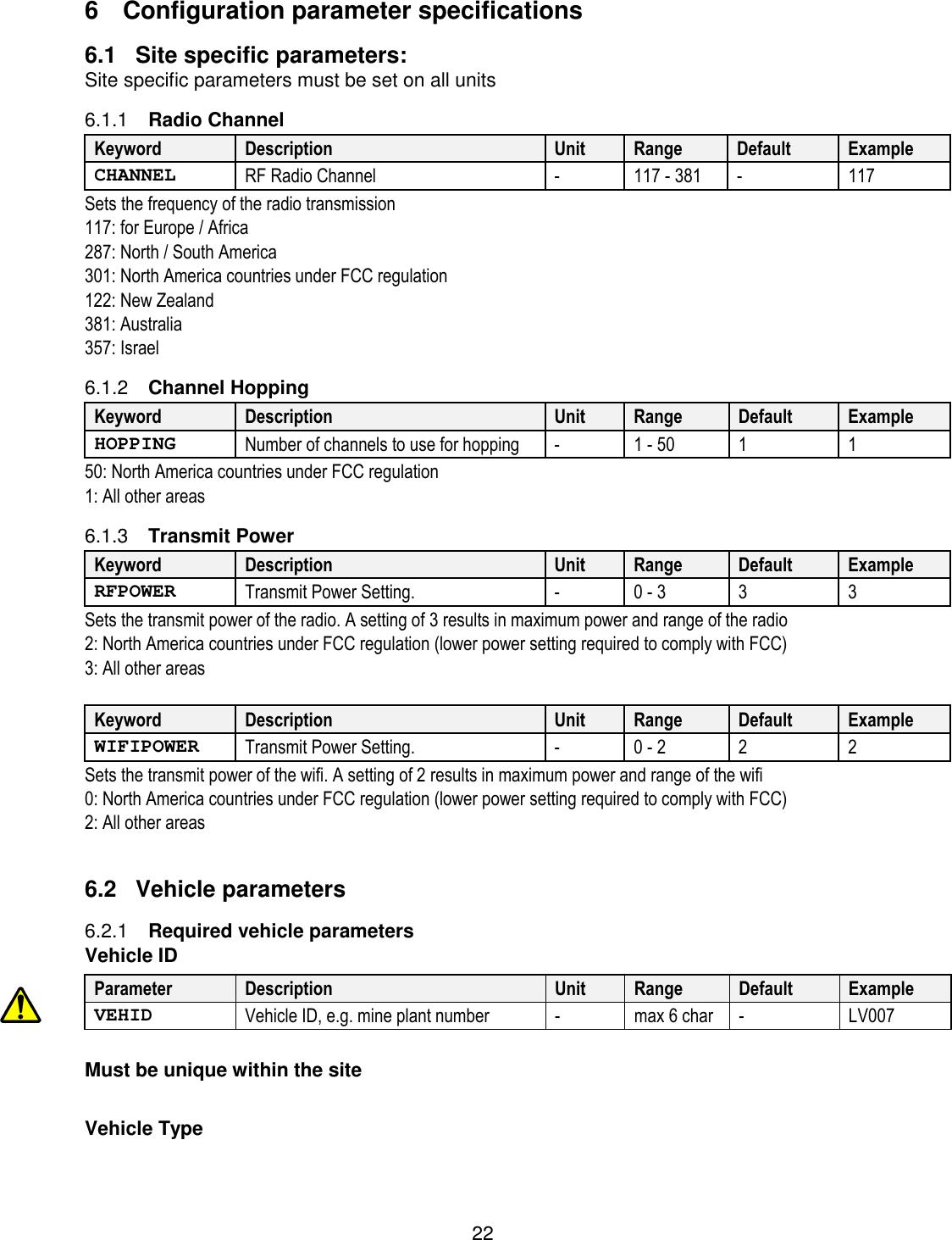 22  6  Configuration parameter specifications 6.1  Site specific parameters: Site specific parameters must be set on all units  Radio Channel 6.1.1Keyword Description Unit Range Default Example CHANNEL RF Radio Channel  -  117 - 381  -  117 Sets the frequency of the radio transmission 117: for Europe / Africa 287: North / South America 301: North America countries under FCC regulation 122: New Zealand 381: Australia 357: Israel  Channel Hopping 6.1.2Keyword Description Unit Range Default Example HOPPING Number of channels to use for hopping  -  1 - 50  1  1 50: North America countries under FCC regulation 1: All other areas  Transmit Power 6.1.3Keyword Description Unit Range Default Example RFPOWER Transmit Power Setting.  -  0 - 3  3  3 Sets the transmit power of the radio. A setting of 3 results in maximum power and range of the radio 2: North America countries under FCC regulation (lower power setting required to comply with FCC) 3: All other areas  Keyword  Description  Unit  Range  Default  Example WIFIPOWER  Transmit Power Setting.  -  0 - 2  2  2 Sets the transmit power of the wifi. A setting of 2 results in maximum power and range of the wifi 0: North America countries under FCC regulation (lower power setting required to comply with FCC) 2: All other areas  6.2  Vehicle parameters   Required vehicle parameters 6.2.1Vehicle ID Parameter  Description  Unit  Range  Default  Example VEHID  Vehicle ID, e.g. mine plant number  -  max 6 char  -  LV007  Must be unique within the site  Vehicle Type 