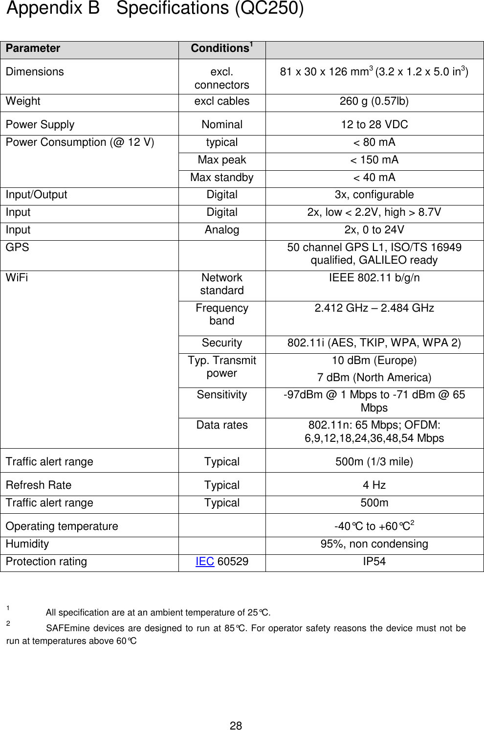 28   Parameter Conditions1  Dimensions  excl. connectors  81 x 30 x 126 mm3 (3.2 x 1.2 x 5.0 in3) Weight  excl cables  260 g (0.57lb) Power Supply  Nominal  12 to 28 VDC Power Consumption (@ 12 V)  typical   &lt; 80 mA  Max peak  &lt; 150 mA Max standby  &lt; 40 mA Input/Output  Digital  3x, configurable Input  Digital  2x, low &lt; 2.2V, high &gt; 8.7V Input  Analog  2x, 0 to 24V GPS    50 channel GPS L1, ISO/TS 16949 qualified, GALILEO ready WiFi  Network standard  IEEE 802.11 b/g/n Frequency band  2.412 GHz – 2.484 GHz   Security  802.11i (AES, TKIP, WPA, WPA 2)   Typ. Transmit power  10 dBm (Europe) 7 dBm (North America)   Sensitivity  -97dBm @ 1 Mbps to -71 dBm @ 65 Mbps   Data rates  802.11n: 65 Mbps; OFDM: 6,9,12,18,24,36,48,54 Mbps Traffic alert range  Typical  500m (1/3 mile) Refresh Rate  Typical  4 Hz Traffic alert range  Typical  500m Operating temperature    -40°C to +60°C2 Humidity    95%, non condensing Protection rating  IEC 60529  IP54   1   All specification are at an ambient temperature of 25°C. 2   SAFEmine devices are designed to run at 85°C. For operator safety reasons the device must not be run at temperatures above 60°C       Appendix B   Specifications (QC250) 