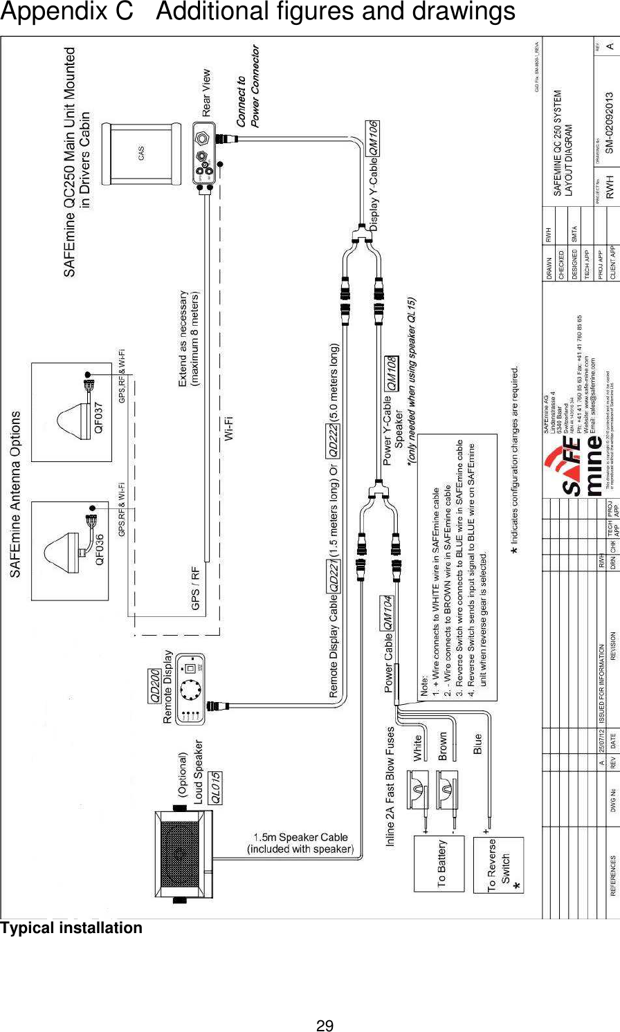 29  Typical installation   Appendix C   Additional figures and drawings 