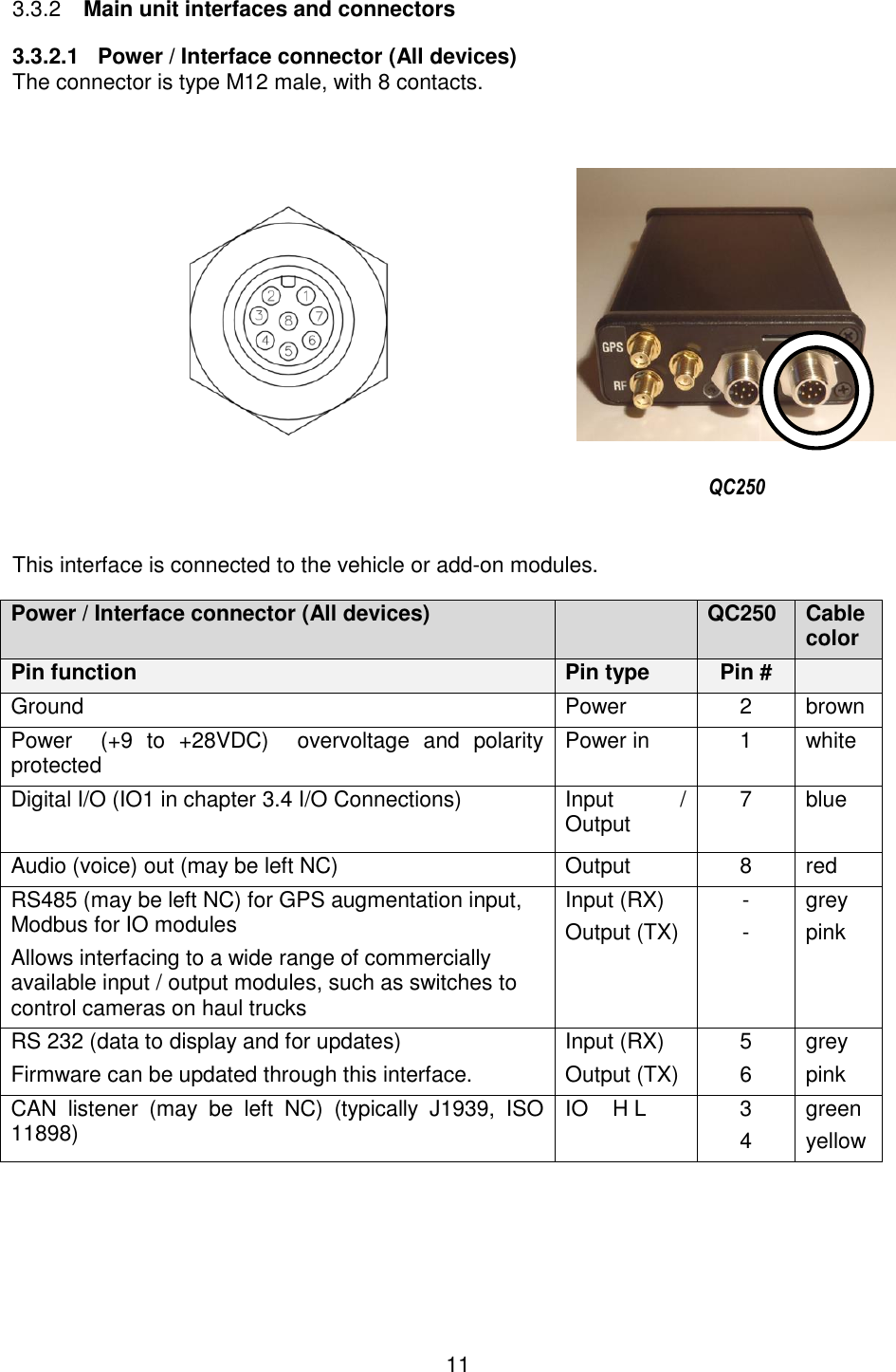 11    Main unit interfaces and connectors 3.3.23.3.2.1  Power / Interface connector (All devices) The connector is type M12 male, with 8 contacts.         QC250  This interface is connected to the vehicle or add-on modules.  Power / Interface connector (All devices)  QC250 Cable color Pin function Pin type Pin #  Ground Power 2 brown Power    (+9  to  +28VDC)    overvoltage  and  polarity protected Power in 1 white Digital I/O (IO1 in chapter 3.4 I/O Connections)   Input  / Output 7 blue Audio (voice) out (may be left NC) Output 8 red RS485 (may be left NC) for GPS augmentation input, Modbus for IO modules Allows interfacing to a wide range of commercially available input / output modules, such as switches to control cameras on haul trucks Input (RX) Output (TX) - - grey pink RS 232 (data to display and for updates) Firmware can be updated through this interface. Input (RX) Output (TX) 5 6 grey pink CAN  listener  (may  be  left  NC)  (typically  J1939,  ISO 11898) IO    H L 3 4 green yellow     