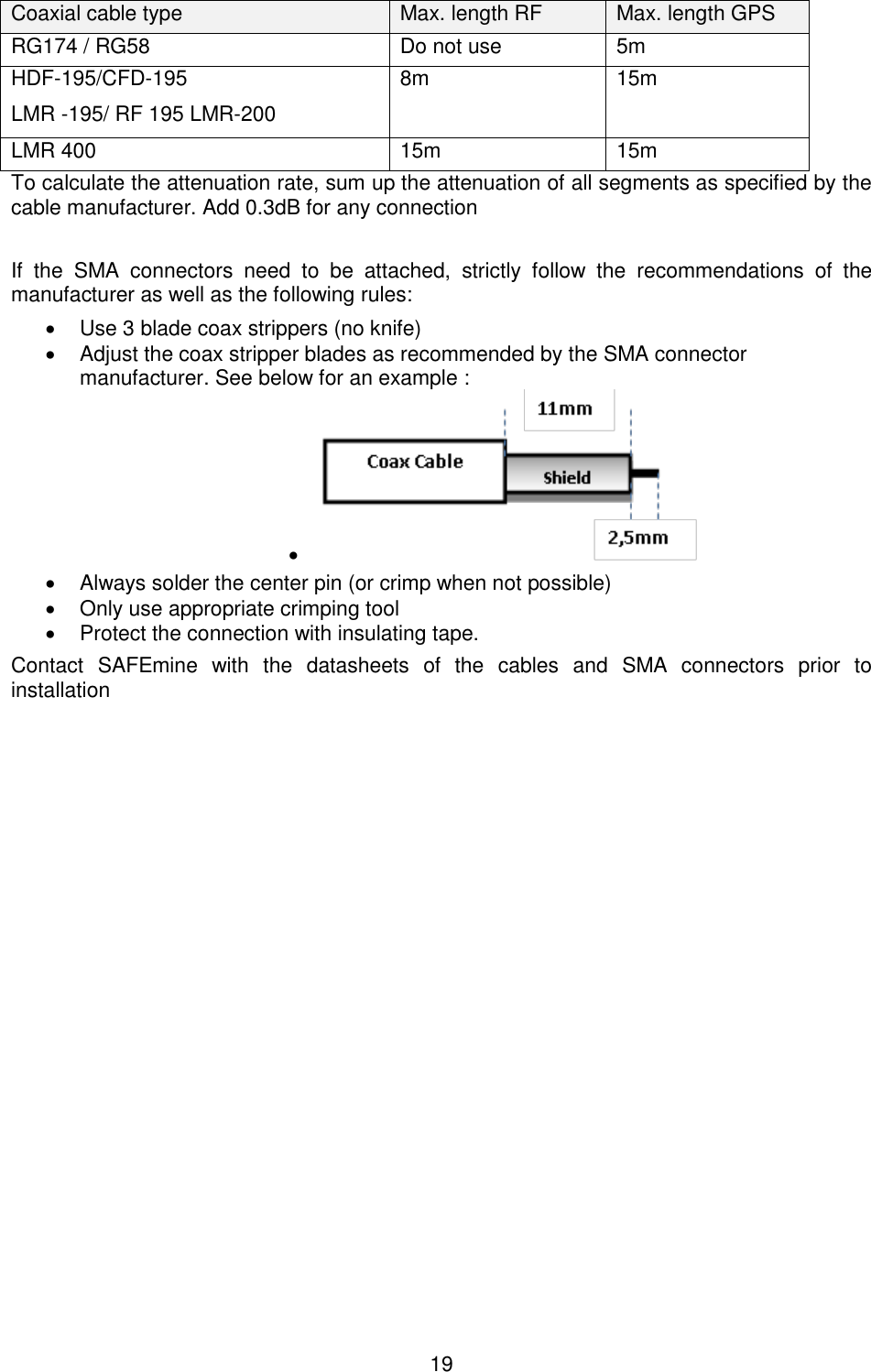 19  Coaxial cable type Max. length RF Max. length GPS RG174 / RG58 Do not use 5m HDF-195/CFD-195 LMR -195/ RF 195 LMR-200 8m 15m LMR 400 15m 15m To calculate the attenuation rate, sum up the attenuation of all segments as specified by the cable manufacturer. Add 0.3dB for any connection  If  the  SMA  connectors  need  to  be  attached,  strictly  follow  the  recommendations  of  the manufacturer as well as the following rules:   Use 3 blade coax strippers (no knife)   Adjust the coax stripper blades as recommended by the SMA connector manufacturer. See below for an example :      Always solder the center pin (or crimp when not possible)   Only use appropriate crimping tool   Protect the connection with insulating tape. Contact  SAFEmine  with  the  datasheets  of  the  cables  and  SMA  connectors  prior  to installation    