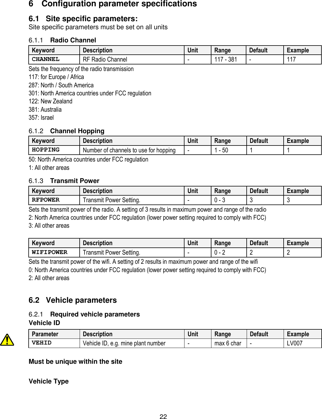 22  6  Configuration parameter specifications 6.1 Site specific parameters: Site specific parameters must be set on all units  Radio Channel 6.1.1Keyword Description Unit Range Default Example CHANNEL RF Radio Channel - 117 - 381 - 117 Sets the frequency of the radio transmission 117: for Europe / Africa 287: North / South America 301: North America countries under FCC regulation 122: New Zealand 381: Australia 357: Israel  Channel Hopping 6.1.2Keyword Description Unit Range Default Example HOPPING Number of channels to use for hopping - 1 - 50 1 1 50: North America countries under FCC regulation 1: All other areas  Transmit Power 6.1.3Keyword Description Unit Range Default Example RFPOWER Transmit Power Setting. - 0 - 3 3 3 Sets the transmit power of the radio. A setting of 3 results in maximum power and range of the radio 2: North America countries under FCC regulation (lower power setting required to comply with FCC) 3: All other areas  Keyword Description Unit Range Default Example WIFIPOWER Transmit Power Setting. - 0 - 2 2 2 Sets the transmit power of the wifi. A setting of 2 results in maximum power and range of the wifi 0: North America countries under FCC regulation (lower power setting required to comply with FCC) 2: All other areas  6.2 Vehicle parameters   Required vehicle parameters 6.2.1Vehicle ID Parameter Description Unit Range Default Example VEHID Vehicle ID, e.g. mine plant number - max 6 char - LV007  Must be unique within the site  Vehicle Type 