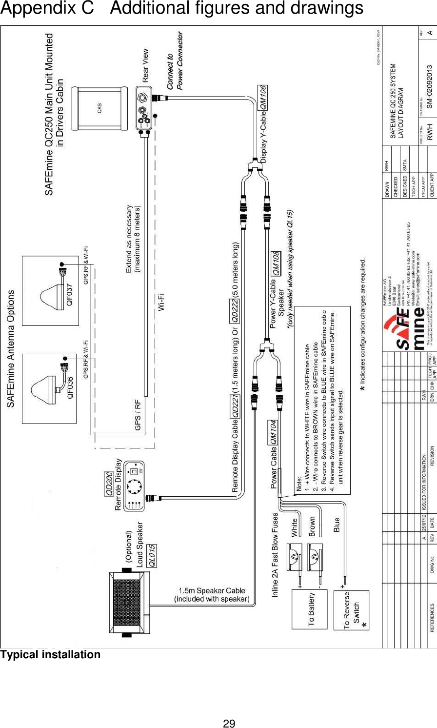 29  Typical installation   Appendix C   Additional figures and drawings 