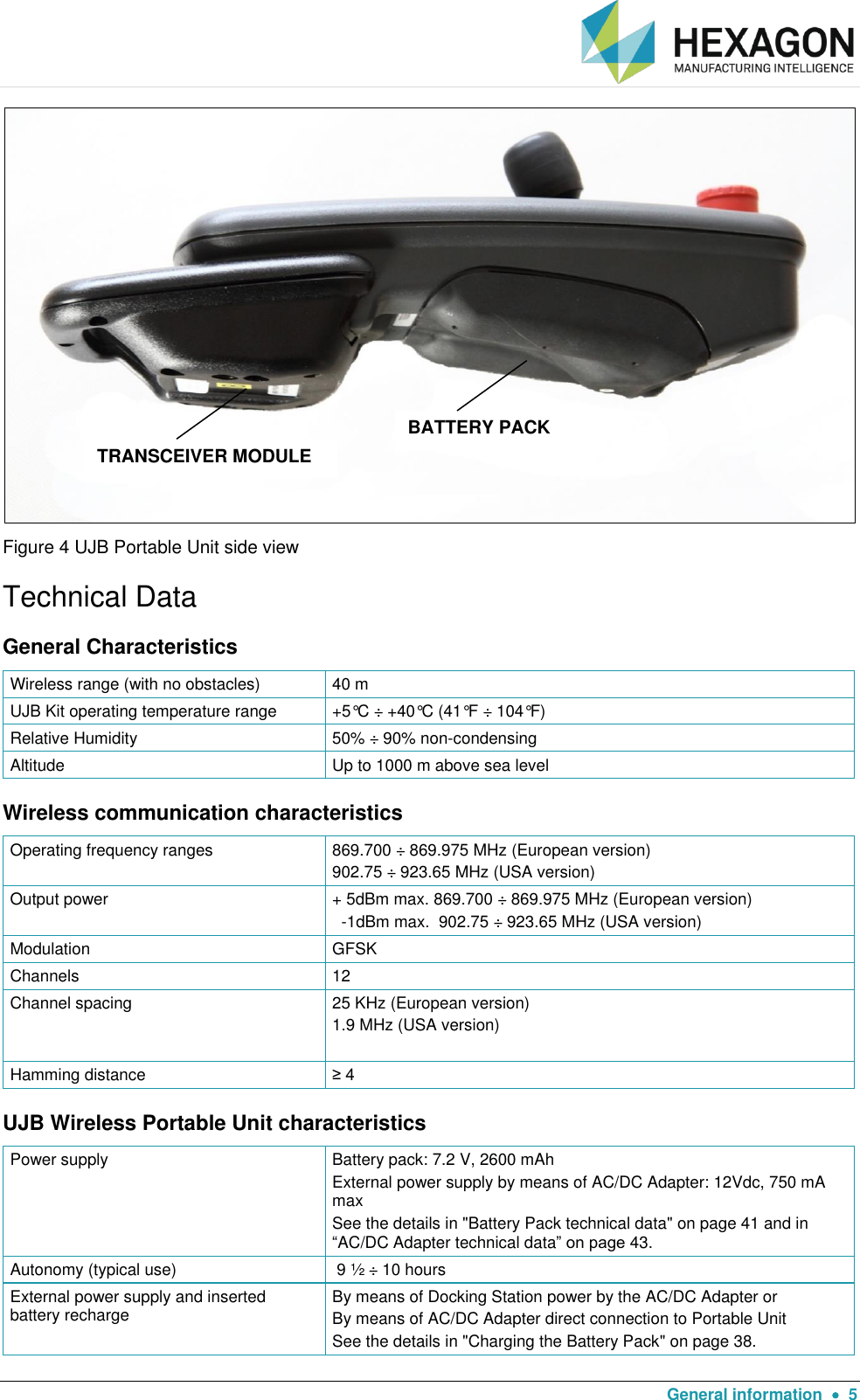   General information    5  Figure 4 UJB Portable Unit side view  Technical Data General Characteristics Wireless range (with no obstacles) 40 m UJB Kit operating temperature range +5°C ÷ +40°C (41°F ÷ 104°F) Relative Humidity  50% ÷ 90% non-condensing Altitude Up to 1000 m above sea level Wireless communication characteristics Operating frequency ranges 869.700 ÷ 869.975 MHz (European version) 902.75 ÷ 923.65 MHz (USA version) Output power + 5dBm max. 869.700 ÷ 869.975 MHz (European version)   -1dBm max.  902.75 ÷ 923.65 MHz (USA version) Modulation GFSK Channels 12  Channel spacing   25 KHz (European version) 1.9 MHz (USA version) Hamming distance ≥ 4 UJB Wireless Portable Unit characteristics Power supply Battery pack: 7.2 V, 2600 mAh External power supply by means of AC/DC Adapter: 12Vdc, 750 mA max See the details in &quot;Battery Pack technical data&quot; on page 41 and in “AC/DC Adapter technical data” on page 43. Autonomy (typical use)  9 ½ ÷ 10 hours  External power supply and inserted battery recharge By means of Docking Station power by the AC/DC Adapter or By means of AC/DC Adapter direct connection to Portable Unit See the details in &quot;Charging the Battery Pack&quot; on page 38. TRANSCEIVER MODULE BATTERY PACK 