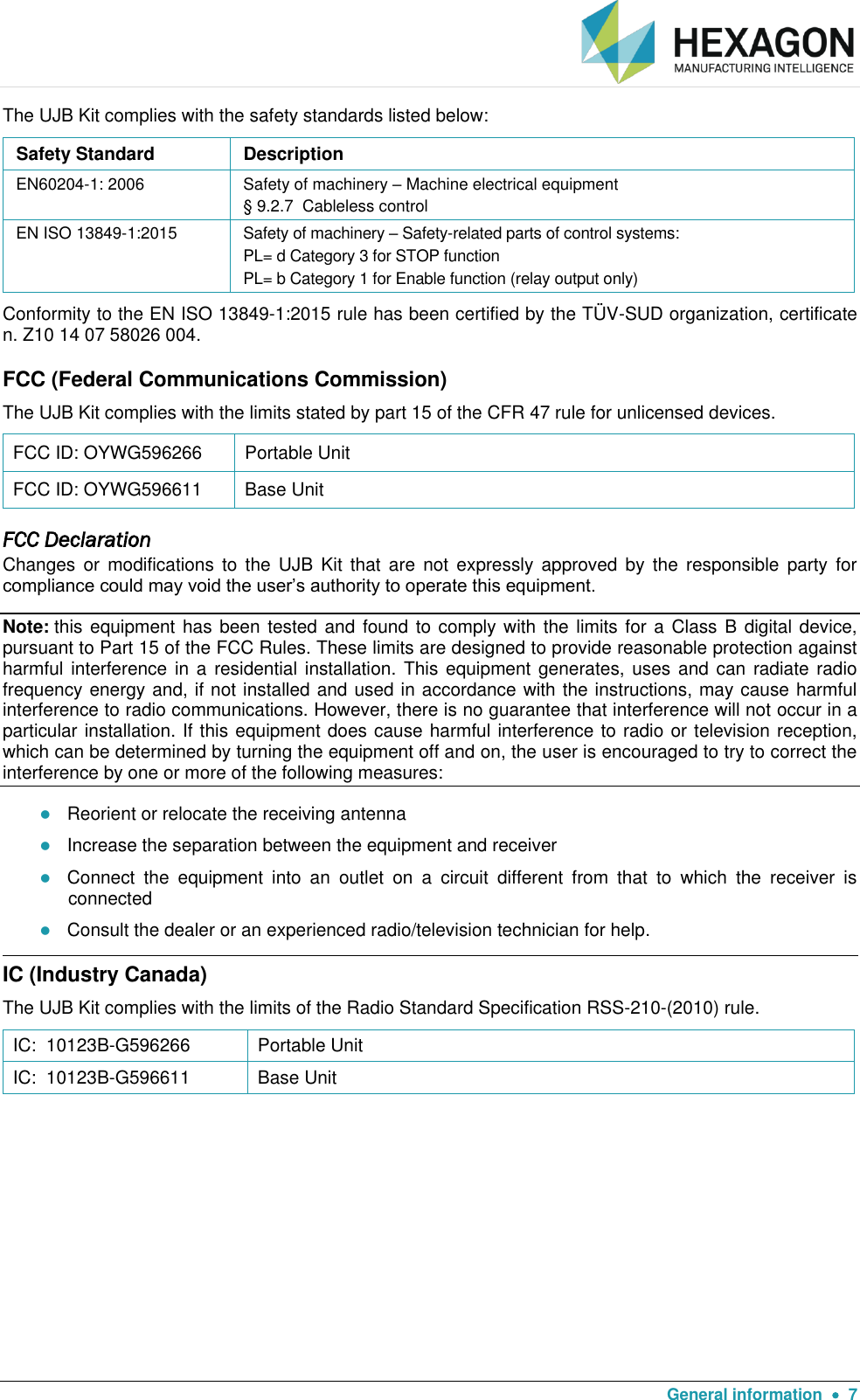   General information    7 The UJB Kit complies with the safety standards listed below: Safety Standard  Description EN60204-1: 2006 Safety of machinery – Machine electrical equipment § 9.2.7  Cableless control EN ISO 13849-1:2015 Safety of machinery – Safety-related parts of control systems:  PL= d Category 3 for STOP function PL= b Category 1 for Enable function (relay output only) Conformity to the EN ISO 13849-1:2015 rule has been certified by the TÜV-SUD organization, certificate  n. Z10 14 07 58026 004. FCC (Federal Communications Commission) The UJB Kit complies with the limits stated by part 15 of the CFR 47 rule for unlicensed devices. FCC ID: OYWG596266  Portable Unit FCC ID: OYWG596611 Base Unit FCC Declaration Changes  or  modifications  to  the  UJB  Kit  that  are  not  expressly  approved  by  the  responsible  party  for compliance could may void the user’s authority to operate this equipment. Note: this equipment has been tested and found to comply with the limits for a  Class B digital device, pursuant to Part 15 of the FCC Rules. These limits are designed to provide reasonable protection against harmful interference in a  residential installation. This equipment generates, uses and can radiate radio frequency energy and, if not installed and used in accordance with the instructions, may cause harmful interference to radio communications. However, there is no guarantee that interference will not occur in a particular installation. If this equipment does cause harmful interference to radio or television reception, which can be determined by turning the equipment off and on, the user is encouraged to try to correct the interference by one or more of the following measures:  Reorient or relocate the receiving antenna  Increase the separation between the equipment and receiver  Connect  the  equipment  into  an  outlet  on  a  circuit  different  from  that  to  which  the  receiver  is connected  Consult the dealer or an experienced radio/television technician for help. IC (Industry Canada) The UJB Kit complies with the limits of the Radio Standard Specification RSS-210-(2010) rule. IC:  10123B-G596266 Portable Unit IC:  10123B-G596611 Base Unit    