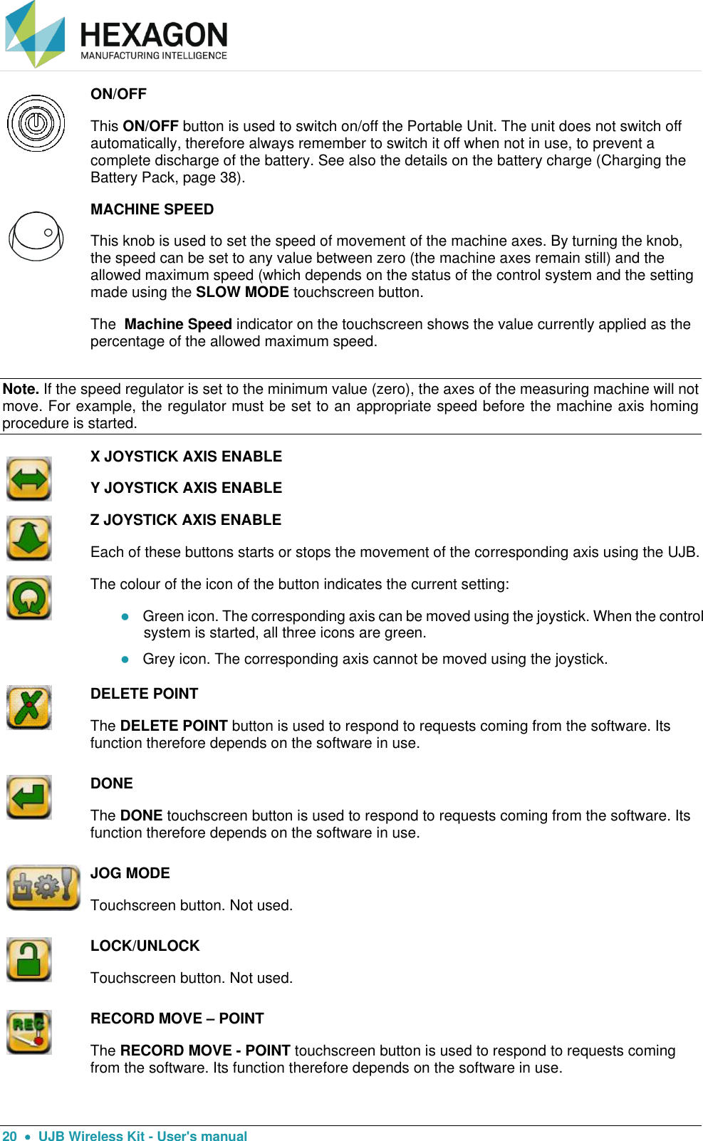  20    UJB Wireless Kit - User&apos;s manual  ON/OFF This ON/OFF button is used to switch on/off the Portable Unit. The unit does not switch off automatically, therefore always remember to switch it off when not in use, to prevent a complete discharge of the battery. See also the details on the battery charge (Charging the Battery Pack, page 38).   MACHINE SPEED This knob is used to set the speed of movement of the machine axes. By turning the knob, the speed can be set to any value between zero (the machine axes remain still) and the allowed maximum speed (which depends on the status of the control system and the setting made using the SLOW MODE touchscreen button. The  Machine Speed indicator on the touchscreen shows the value currently applied as the percentage of the allowed maximum speed. Note. If the speed regulator is set to the minimum value (zero), the axes of the measuring machine will not move. For example, the regulator must be set to an appropriate speed before the machine axis homing procedure is started.    X JOYSTICK AXIS ENABLE Y JOYSTICK AXIS ENABLE Z JOYSTICK AXIS ENABLE Each of these buttons starts or stops the movement of the corresponding axis using the UJB.  The colour of the icon of the button indicates the current setting:   Green icon. The corresponding axis can be moved using the joystick. When the control system is started, all three icons are green.  Grey icon. The corresponding axis cannot be moved using the joystick.  DELETE POINT  The DELETE POINT button is used to respond to requests coming from the software. Its function therefore depends on the software in use.  DONE The DONE touchscreen button is used to respond to requests coming from the software. Its function therefore depends on the software in use.  JOG MODE Touchscreen button. Not used.  LOCK/UNLOCK Touchscreen button. Not used.  RECORD MOVE – POINT The RECORD MOVE - POINT touchscreen button is used to respond to requests coming from the software. Its function therefore depends on the software in use. 