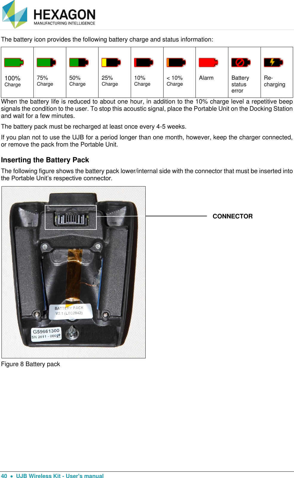  40    UJB Wireless Kit - User&apos;s manual The battery icon provides the following battery charge and status information:          100% Charge 75% Charge 50% Charge 25% Charge 10% Charge &lt; 10% Charge Alarm Battery status error Re-charging When the battery life is reduced to about one hour, in addition to the 10% charge level a repetitive beep signals the condition to the user. To stop this acoustic signal, place the Portable Unit on the Docking Station and wait for a few minutes. The battery pack must be recharged at least once every 4-5 weeks.  If you plan not to use the UJB for a period longer than one month, however, keep the charger connected, or remove the pack from the Portable Unit. Inserting the Battery Pack The following figure shows the battery pack lower/internal side with the connector that must be inserted into the Portable Unit’s respective connector.  Figure 8 Battery pack  CONNECTOR 