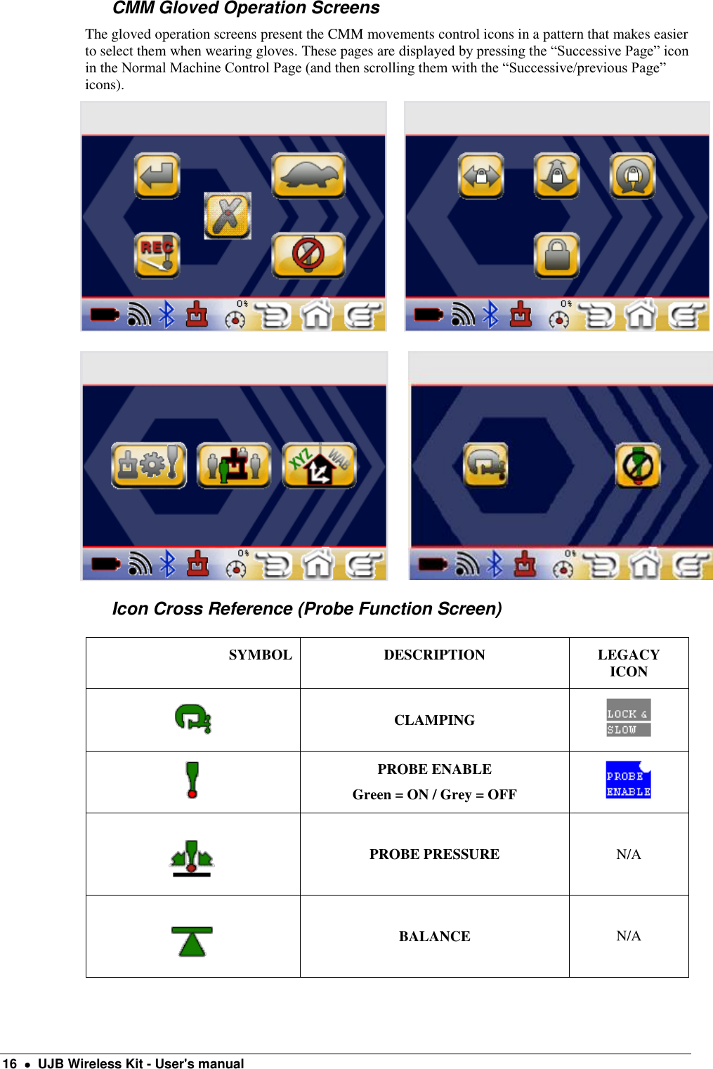  16    UJB Wireless Kit - User&apos;s manual CMM Gloved Operation Screens The gloved operation screens present the CMM movements control icons in a pattern that makes easier to select them when wearing gloves. These pages are displayed by pressing the “Successive Page” icon in the Normal Machine Control Page (and then scrolling them with the “Successive/previous Page” icons).  Icon Cross Reference (Probe Function Screen)             SYMBOL DESCRIPTION LEGACY ICON  CLAMPING   PROBE ENABLE Green = ON / Grey = OFF   PROBE PRESSURE N/A  BALANCE N/A             