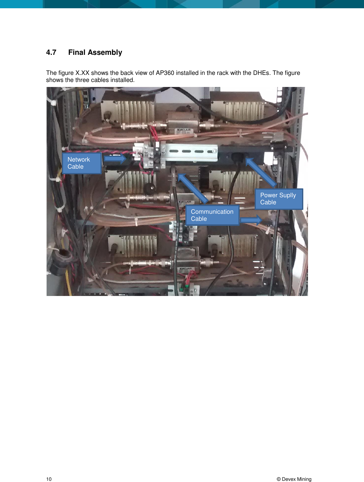  10     &copy; Devex Mining  4.7  Final Assembly   The figure X.XX shows the back view of AP360 installed in the rack with the DHEs. The figure shows the three cables installed.   Network Cable Communication Cable  Power Suplly Cable   Cabo de Rede 