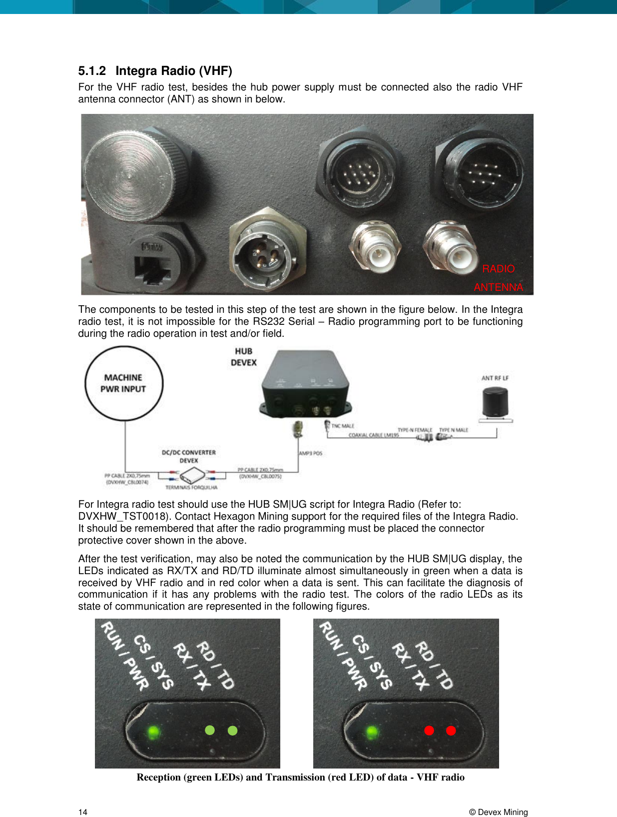 14 © Devex Mining 5.1.2 Integra Radio (VHF) For the VHF radio test, besides the hub power supply must be connected also the radio VHF antenna connector (ANT) as shown in below. The components to be tested in this step of the test are shown in the figure below. In the Integra radio test, it is not impossible for the RS232 Serial – Radio programming port to be functioning during the radio operation in test and/or field. For Integra radio test should use the HUB SM|UG script for Integra Radio (Refer to: DVXHW_TST0018). Contact Hexagon Mining support for the required files of the Integra Radio. It should be remembered that after the radio programming must be placed the connector protective cover shown in the above. After the test verification, may also be noted the communication by the HUB SM|UG display, the LEDs indicated as RX/TX and RD/TD illuminate almost simultaneously in green when a data is received by VHF radio and in red color when a data is sent. This can facilitate the diagnosis of communication if it has any problems with the radio test. The colors of the radio LEDs as its state of communication are represented in the following figures. Reception (green LEDs) and Transmission (red LED) of data - VHF radio RADIO ANTENNA