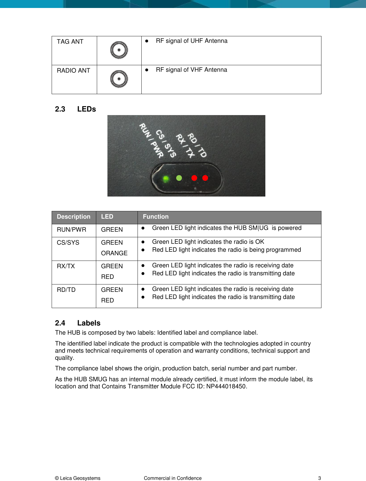 © Leica Geosystems Commercial in Confidence 3 TAG ANT RF signal of UHF Antenna RADIO ANT RF signal of VHF Antenna 2.3 LEDs Description LED Function RUN/PWR GREEN Green LED light indicates the HUB SM|UG is powered CS/SYS GREEN ORANGE Green LED light indicates the radio is OK Red LED light indicates the radio is being programmed RX/TX GREEN RED Green LED light indicates the radio is receiving date Red LED light indicates the radio is transmitting date RD/TD GREEN RED Green LED light indicates the radio is receiving date Red LED light indicates the radio is transmitting date 2.4 Labels The HUB is composed by two labels: Identified label and compliance label. The identified label indicate the product is compatible with the technologies adopted in country and meets technical requirements of operation and warranty conditions, technical support and quality. The compliance label shows the origin, production batch, serial number and part number. As the HUB SMUG has an internal module already certified, it must inform the module label, its location and that Contains Transmitter Module FCC ID: NP444018450.