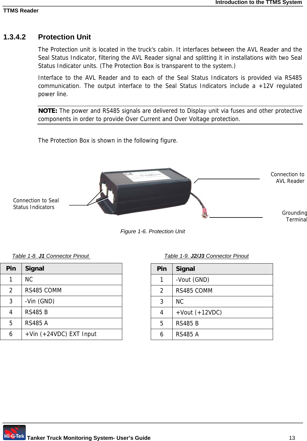 Introduction to the TTMS System TTMS Reader  Tanker Truck Monitoring System- User’s Guide   13  1.3.4.2 Protection Unit The Protection unit is located in the truck&apos;s cabin. It interfaces between the AVL Reader and the Seal Status Indicator, filtering the AVL Reader signal and splitting it in installations with two Seal Status Indicator units. (The Protection Box is transparent to the system.) Interface to the AVL Reader and to each of the Seal Status Indicators is provided via RS485 communication. The output interface to the Seal Status Indicators include a +12V regulated power line.  NOTE: The power and RS485 signals are delivered to Display unit via fuses and other protective components in order to provide Over Current and Over Voltage protection.  The Protection Box is shown in the following figure.   Figure  1-6. Protection Unit  Table  1-8. J1 Connector Pinout                                                 Table  1-9. J2/J3 Connector Pinout      Pin  Signal 1  NC 2  RS485 COMM  3  -Vin (GND) 4  RS485 B 5  RS485 A  6  +Vin (+24VDC) EXT Input            Pin  Signal 1  -Vout (GND) 2  RS485 COMM  3  NC  4  +Vout (+12VDC)  5  RS485 B 6  RS485 A Connection to AVL ReaderConnection to Seal Status Indicators  GroundingTerminal