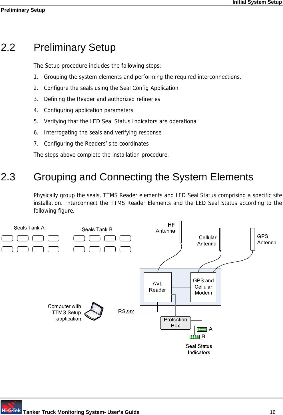 Initial System Setup Preliminary Setup  Tanker Truck Monitoring System- User’s Guide   16  2.2 Preliminary Setup  The Setup procedure includes the following steps: 1.  Grouping the system elements and performing the required interconnections.   2.  Configure the seals using the Seal Config Application 3.  Defining the Reader and authorized refineries  4.  Configuring application parameters 5.  Verifying that the LED Seal Status Indicators are operational 6.  Interrogating the seals and verifying response 7.  Configuring the Readers’ site coordinates The steps above complete the installation procedure. 2.3  Grouping and Connecting the System Elements Physically group the seals, TTMS Reader elements and LED Seal Status comprising a specific site installation. Interconnect the TTMS Reader Elements and the LED Seal Status according to the following figure.     