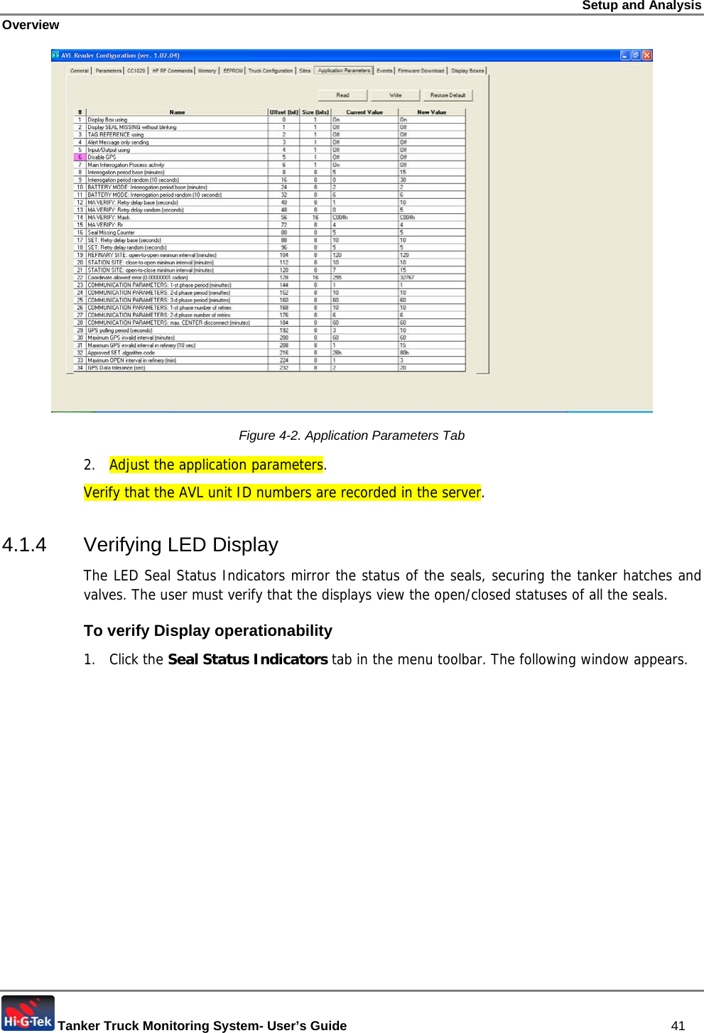 Setup and Analysis Overview  Tanker Truck Monitoring System- User’s Guide   41  Figure  4-2. Application Parameters Tab 2.  Adjust the application parameters. Verify that the AVL unit ID numbers are recorded in the server. 4.1.4  Verifying LED Display  The LED Seal Status Indicators mirror the status of the seals, securing the tanker hatches and valves. The user must verify that the displays view the open/closed statuses of all the seals.  To verify Display operationability 1. Click the Seal Status Indicators tab in the menu toolbar. The following window appears. 