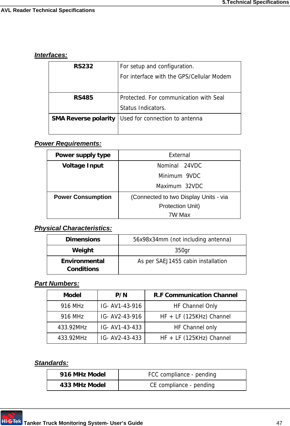 5.Technical Specifications AVL Reader Technical Specifications  Tanker Truck Monitoring System- User’s Guide   47   Interfaces: RS232   For setup and configuration.  For interface with the GPS/Cellular Modem  RS485   Protected. For communication with Seal        Status Indicators.  SMA Reverse polarity  Used for connection to antenna  Power Requirements: Power supply type  External Voltage Input  Nominal   24VDC Minimum  9VDC Maximum  32VDC Power Consumption  (Connected to two Display Units - via Protection Unit) 7W Max Physical Characteristics: Dimensions  56x98x34mm (not including antenna) Weight  350gr Environmental Conditions  As per SAEJ1455 cabin installation Part Numbers:  Model P/N R.F Communication Channel 916 MHz  IG- AV1-43-916 HF Channel Only 916 MHz  IG- AV2-43-916 HF + LF (125KHz) Channel 433.92MHz  IG- AV1-43-433 HF Channel only 433.92MHz  IG- AV2-43-433 HF + LF (125KHz) Channel  Standards: 916 MHz Model  FCC compliance - pending 433 MHz Model  CE compliance - pending  
