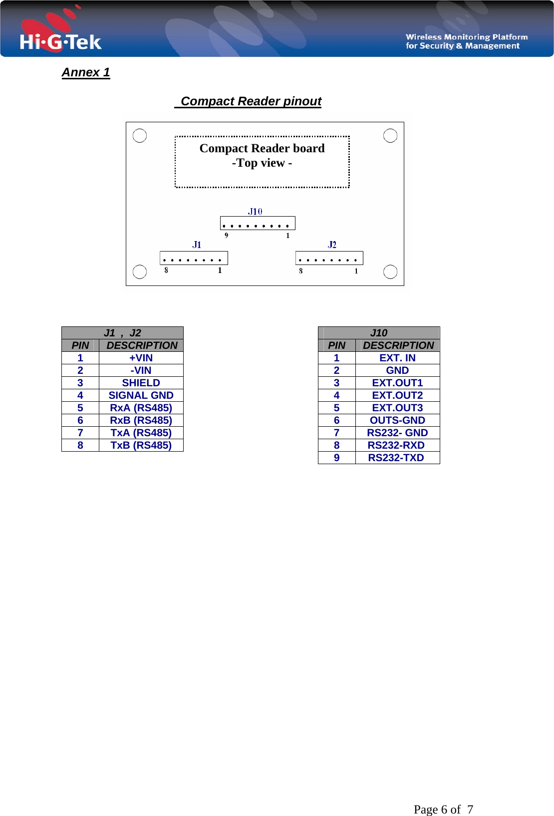   Page 6 of  7 Annex 1    Compact Reader pinout                                                                                                J10  DESCRIPTION PIN EXT. IN 1   GND  2   EXT.OUT1  3   EXT.OUT2  4   EXT.OUT3  5   OUTS-GND  6   RS232- GND 7   RS232-RXD   8     RS232-TXD    9  J1  ,  J2  DESCRIPTION PIN +VIN 1   VIN-  2   SHIELD  3   SIGNAL GND  4   RxA (RS485) 5   RxB (RS485)  6   TxA (RS485)  7   TxB (RS485)  8  Compact Reader board   -Top view  -  