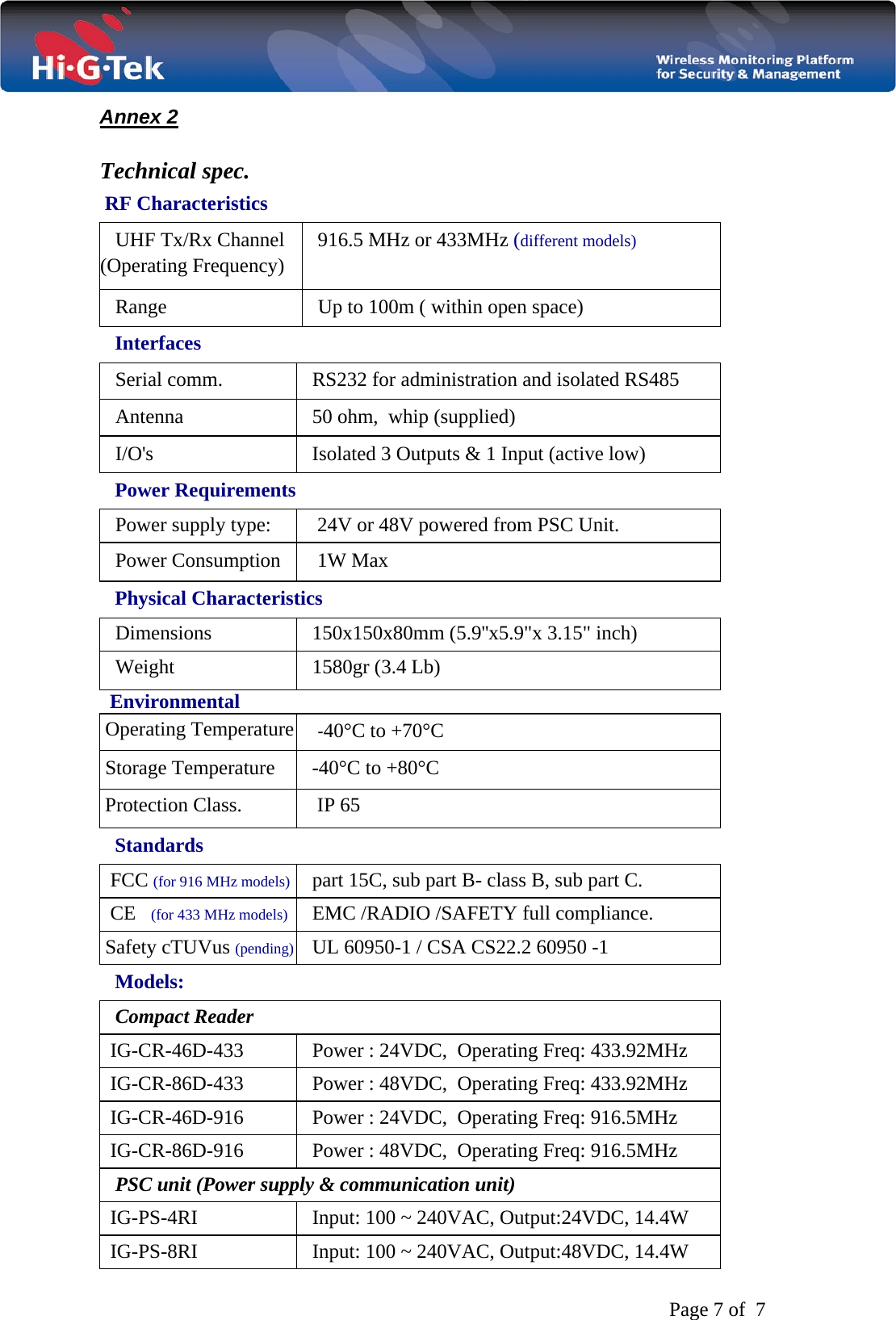   Page 7 of  7 Annex 2   Technical spec.  RF Characteristics UHF Tx/Rx Channel    (Operating Frequency)  916.5 MHz or 433MHz (different models)  Range  Up to 100m ( within open space) Interfaces Serial comm.  RS232 for administration and isolated RS485   Antenna  50 ohm,  whip (supplied) I/O&apos;s  Isolated 3 Outputs &amp; 1 Input (active low) Power Requirements Power supply type:   24V or 48V powered from PSC Unit. Power Consumption   1W Max       Physical Characteristics Dimensions  150x150x80mm (5.9&apos;&apos;x5.9&quot;x 3.15&quot; inch) Weight 1580gr (3.4 Lb)   Environmental    Operating Temperature   -40°C to +70°C   Storage Temperature  -40°C to +80°C   Protection Class.   IP 65 Standards   FCC (for 916 MHz models)  part 15C, sub part B- class B, sub part C.   CE   (for 433 MHz models)  EMC /RADIO /SAFETY full compliance.   Safety cTUVus (pending)  UL 60950-1 / CSA CS22.2 60950 -1 Models: Compact Reader   IG-CR-46D-433  Power : 24VDC,  Operating Freq: 433.92MHz   IG-CR-86D-433  Power : 48VDC,  Operating Freq: 433.92MHz   IG-CR-46D-916  Power : 24VDC,  Operating Freq: 916.5MHz   IG-CR-86D-916  Power : 48VDC,  Operating Freq: 916.5MHz PSC unit (Power supply &amp; communication unit)   IG-PS-4RI  Input: 100 ~ 240VAC, Output:24VDC, 14.4W   IG-PS-8RI  Input: 100 ~ 240VAC, Output:48VDC, 14.4W 