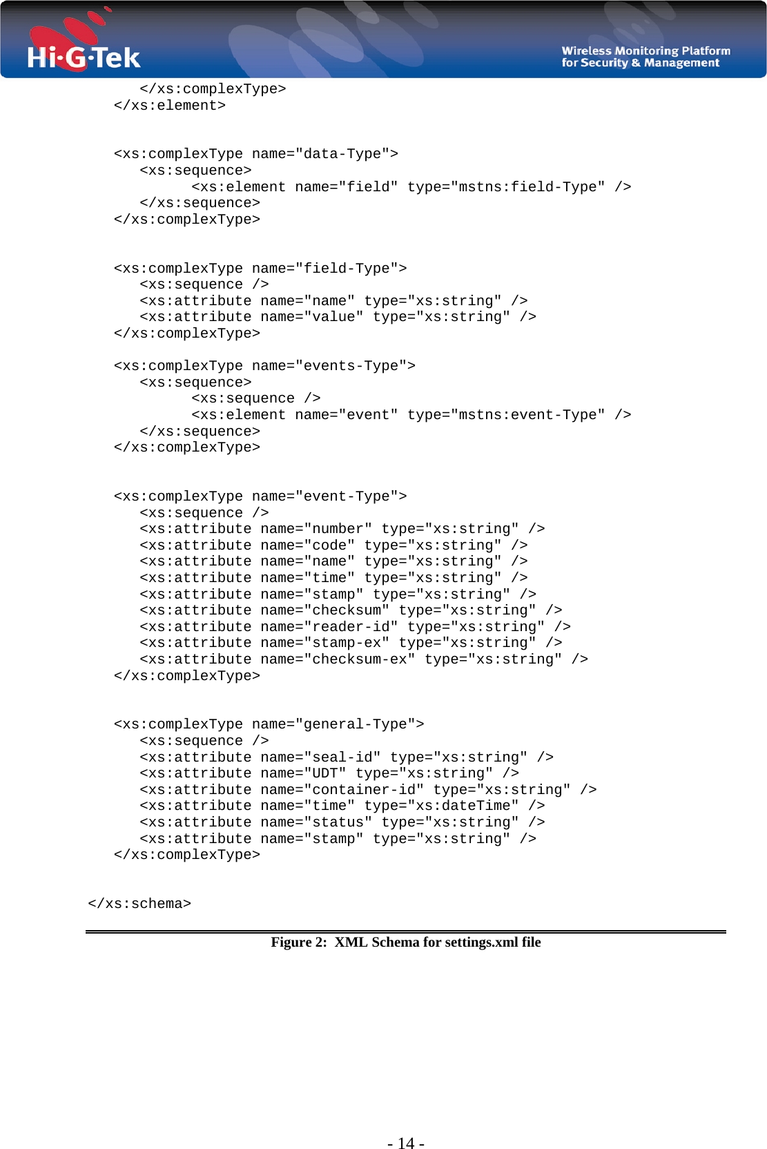  - 14 - &lt;/xs:complexType&gt; &lt;/xs:element&gt;   &lt;xs:complexType name=&quot;data-Type&quot;&gt; &lt;xs:sequence&gt; &lt;xs:element name=&quot;field&quot; type=&quot;mstns:field-Type&quot; /&gt; &lt;/xs:sequence&gt; &lt;/xs:complexType&gt;   &lt;xs:complexType name=&quot;field-Type&quot;&gt; &lt;xs:sequence /&gt; &lt;xs:attribute name=&quot;name&quot; type=&quot;xs:string&quot; /&gt; &lt;xs:attribute name=&quot;value&quot; type=&quot;xs:string&quot; /&gt; &lt;/xs:complexType&gt;  &lt;xs:complexType name=&quot;events-Type&quot;&gt; &lt;xs:sequence&gt; &lt;xs:sequence /&gt; &lt;xs:element name=&quot;event&quot; type=&quot;mstns:event-Type&quot; /&gt; &lt;/xs:sequence&gt; &lt;/xs:complexType&gt;   &lt;xs:complexType name=&quot;event-Type&quot;&gt; &lt;xs:sequence /&gt; &lt;xs:attribute name=&quot;number&quot; type=&quot;xs:string&quot; /&gt; &lt;xs:attribute name=&quot;code&quot; type=&quot;xs:string&quot; /&gt; &lt;xs:attribute name=&quot;name&quot; type=&quot;xs:string&quot; /&gt; &lt;xs:attribute name=&quot;time&quot; type=&quot;xs:string&quot; /&gt; &lt;xs:attribute name=&quot;stamp&quot; type=&quot;xs:string&quot; /&gt; &lt;xs:attribute name=&quot;checksum&quot; type=&quot;xs:string&quot; /&gt; &lt;xs:attribute name=&quot;reader-id&quot; type=&quot;xs:string&quot; /&gt; &lt;xs:attribute name=&quot;stamp-ex&quot; type=&quot;xs:string&quot; /&gt; &lt;xs:attribute name=&quot;checksum-ex&quot; type=&quot;xs:string&quot; /&gt; &lt;/xs:complexType&gt;   &lt;xs:complexType name=&quot;general-Type&quot;&gt; &lt;xs:sequence /&gt; &lt;xs:attribute name=&quot;seal-id&quot; type=&quot;xs:string&quot; /&gt; &lt;xs:attribute name=&quot;UDT&quot; type=&quot;xs:string&quot; /&gt; &lt;xs:attribute name=&quot;container-id&quot; type=&quot;xs:string&quot; /&gt; &lt;xs:attribute name=&quot;time&quot; type=&quot;xs:dateTime&quot; /&gt; &lt;xs:attribute name=&quot;status&quot; type=&quot;xs:string&quot; /&gt; &lt;xs:attribute name=&quot;stamp&quot; type=&quot;xs:string&quot; /&gt; &lt;/xs:complexType&gt;   &lt;/xs:schema&gt;  Figure 2:  XML Schema for settings.xml file  