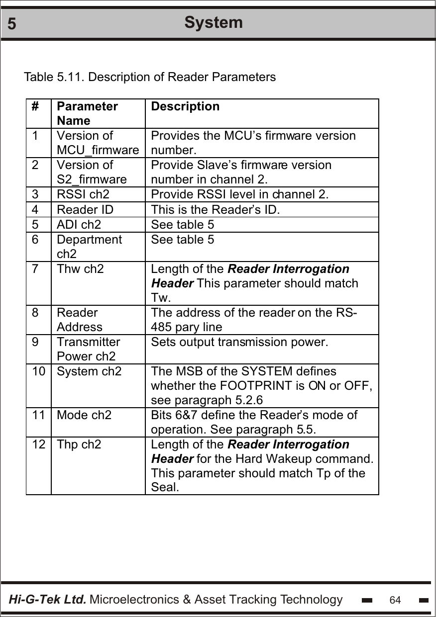 Hi-G-Tek Ltd. Microelectronics &amp; Asset Tracking Technology 645SystemTable 5.11. Description of Reader Parameters#  Parameter Name Description 1 Version of MCU_firmware Provides the MCU’s firmware version number. 2 Version of S2_firmware Provide Slave’s firmware version number in channel 2. 3 RSSI ch2 Provide RSSI level in channel 2. 4 Reader ID This is the Reader’s ID. 5 ADI ch2 See table 5 6 Department ch2 See table 5 7 Thw ch2 Length of the Reader Interrogation Header This parameter should match Tw.  8 Reader Address The address of the reader on the RS-485 pary line 9 Transmitter Power ch2 Sets output transmission power. 10 System ch2  The MSB of the SYSTEM defines whether the FOOTPRINT is ON or OFF, see paragraph 5.2.6 11 Mode ch2 Bits 6&amp;7 define the Reader’s mode of operation. See paragraph 5.5. 12 Thp ch2 Length of the Reader Interrogation Header for the Hard Wakeup command. This parameter should match Tp of the Seal.  