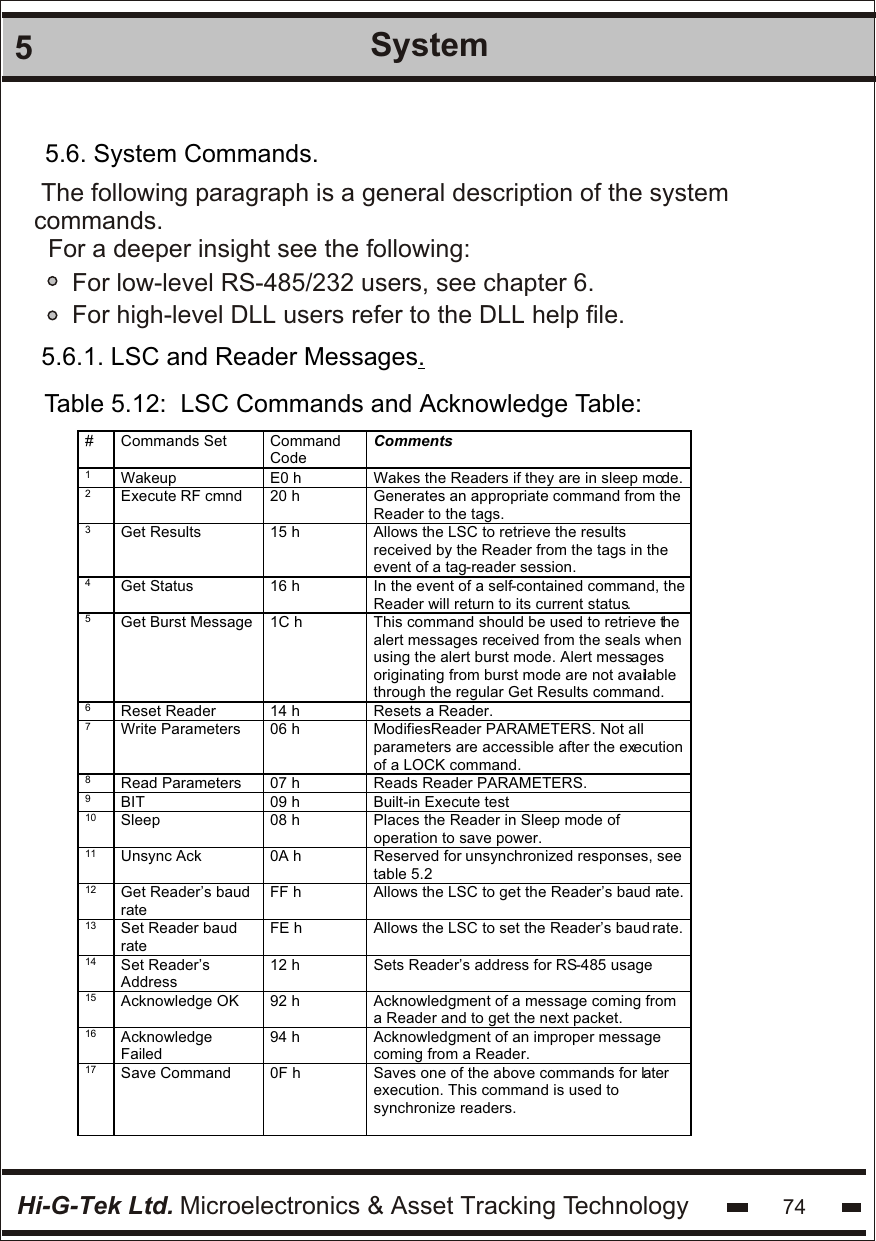 Hi-G-Tek Ltd. Microelectronics &amp; Asset Tracking Technology5System745.6. System Commands.5.6.1. LSC and Reader Messages.Table 5.12:  LSC Commands and Acknowledge Table:#  Commands Set Command Code Comments 1 Wakeup E0 h Wakes the Readers if they are in sleep mode. 2 Execute RF cmnd 20 h Generates an appropriate command from the Reader to the tags. 3 Get Results 15 h Allows the LSC to retrieve the results received by the Reader from the tags in the event of a tag-reader session.  4 Get Status 16 h In the event of a self-contained command, the Reader will return to its current status. 5 Get Burst Message 1C h This command should be used to retrieve the alert messages received from the seals when using the alert burst mode. Alert messages originating from burst mode are not available through the regular Get Results command. 6 Reset Reader 14 h Resets a Reader. 7 Write Parameters 06 h ModifiesReader PARAMETERS. Not all parameters are accessible after the execution of a LOCK command.  8 Read Parameters 07 h Reads Reader PARAMETERS. 9 BIT 09 h Built-in Execute test 10 Sleep 08 h  Places the Reader in Sleep mode of operation to save power. 11 Unsync Ack  0A h Reserved for unsynchronized responses, see table 5.2 12 Get Reader’s baud rate FF h Allows the LSC to get the Reader’s baud rate. 13 Set Reader baud rate FE h Allows the LSC to set the Reader’s baud rate. 14 Set Reader’s Address 12 h Sets Reader’s address for RS-485 usage 15 Acknowledge OK 92 h Acknowledgment of a message coming from a Reader and to get the next packet. 16 Acknowledge Failed 94 h Acknowledgment of an improper message coming from a Reader. 17 Save Command 0F h Saves one of the above commands for later execution. This command is used to synchronize readers.   The following paragraph is a general description of the system commands.  For a deeper insight see the following:   For low-level RS-485/232 users, see chapter 6.For high-level DLL users refer to the DLL help file.