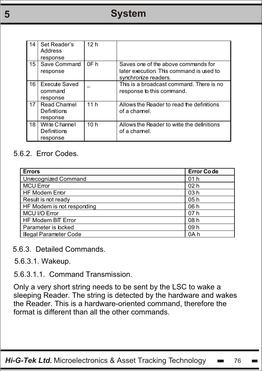Hi-G-Tek Ltd. Microelectronics &amp; Asset Tracking Technology5System7614 Set Reader’s Address response 12 h  15 Save Command response 0F h Saves one of the above commands for later execution. This command is used to synchronize readers. 16 Execute Saved command response _ This is a broadcast command. There is no response to this command. 17 Read Channel Definitions response 11 h Allows the Reader to read the definitions of a channel. 18 Wri te C hanne l Definitions response 10 h Allows the Reader to write the definitions of a channel.  5.6.2.  Error Codes.Errors Error Co de Unrecognized Command 01 h MCU Error 02 h HF Modem Error 03 h Result is not ready 05 h HF Modem is not responding 06 h MCU I/O Error 07 h HF Modem BIT Error 08 h Parameter is locked 09 h Illegal Parameter Code 0A h  5.6.3.  Detailed Commands.5.6.3.1. Wakeup.5.6.3.1.1.  Command Transmission. Only a very short string needs to be sent by the LSC to wake a  sleeping Reader. The string is detected by the hardware and wakes  the Reader. This is a hardware-oriented command, therefore the format is different than all the other commands.