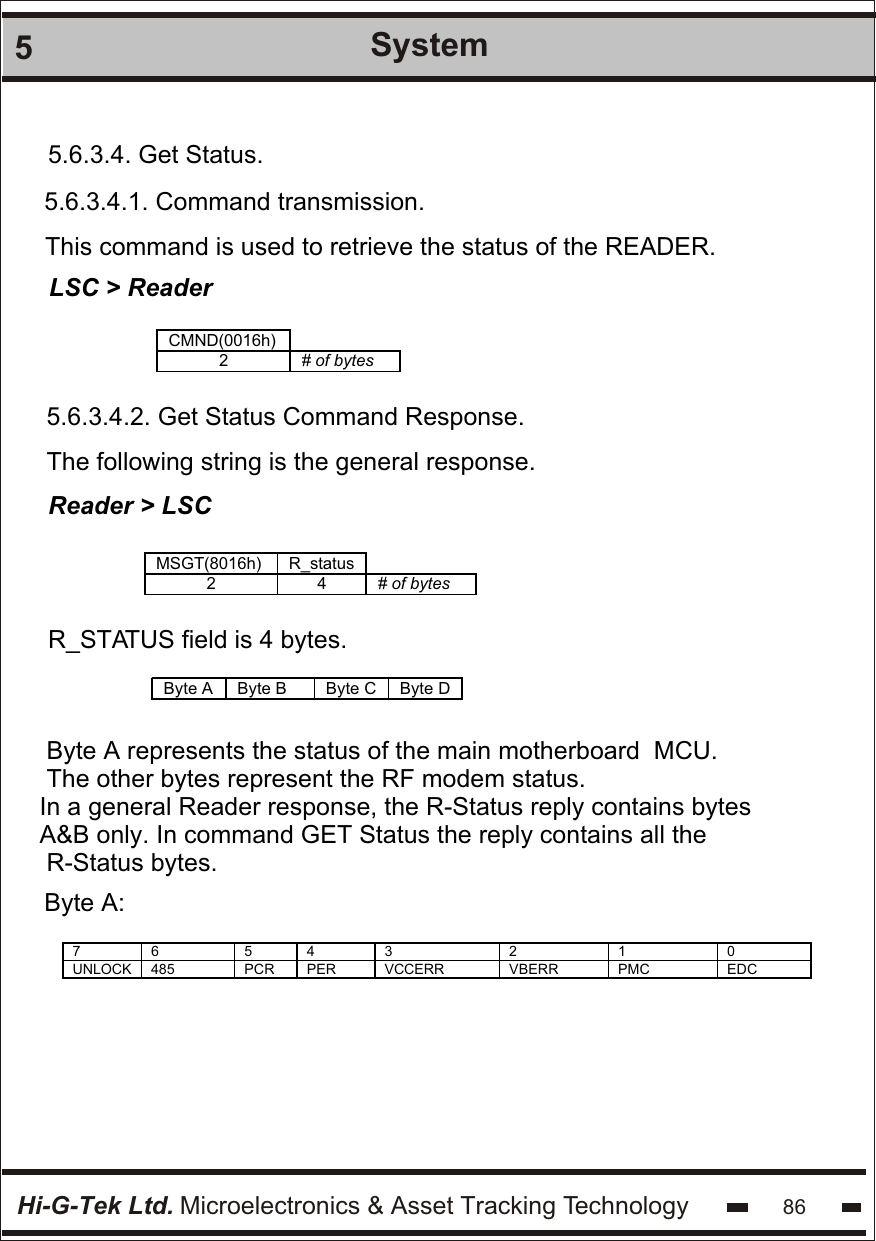 Hi-G-Tek Ltd. Microelectronics &amp; Asset Tracking Technology 865System5.6.3.4. Get Status.5.6.3.4.1. Command transmission.This command is used to retrieve the status of the READER.LSC &gt; ReaderCMND(0016h)  2 # of bytes   5.6.3.4.2. Get Status Command Response.The following string is the general response.Reader &gt; LSCMSGT(8016h) R_status  2 4 # of bytes   R_STATUS field is 4 bytes.Byte A Byte B Byte C Byte D  Byte A represents the status of the main motherboard  MCU.The other bytes represent the RF modem status.In a general Reader response, the R-Status reply contains bytes A&amp;B only. In command GET Status the reply contains all the R-Status bytes.Byte A:7  6  5  4  3  2  1  0 UNLOCK 485 PCR PER VCCERR VBERR PMC EDC  