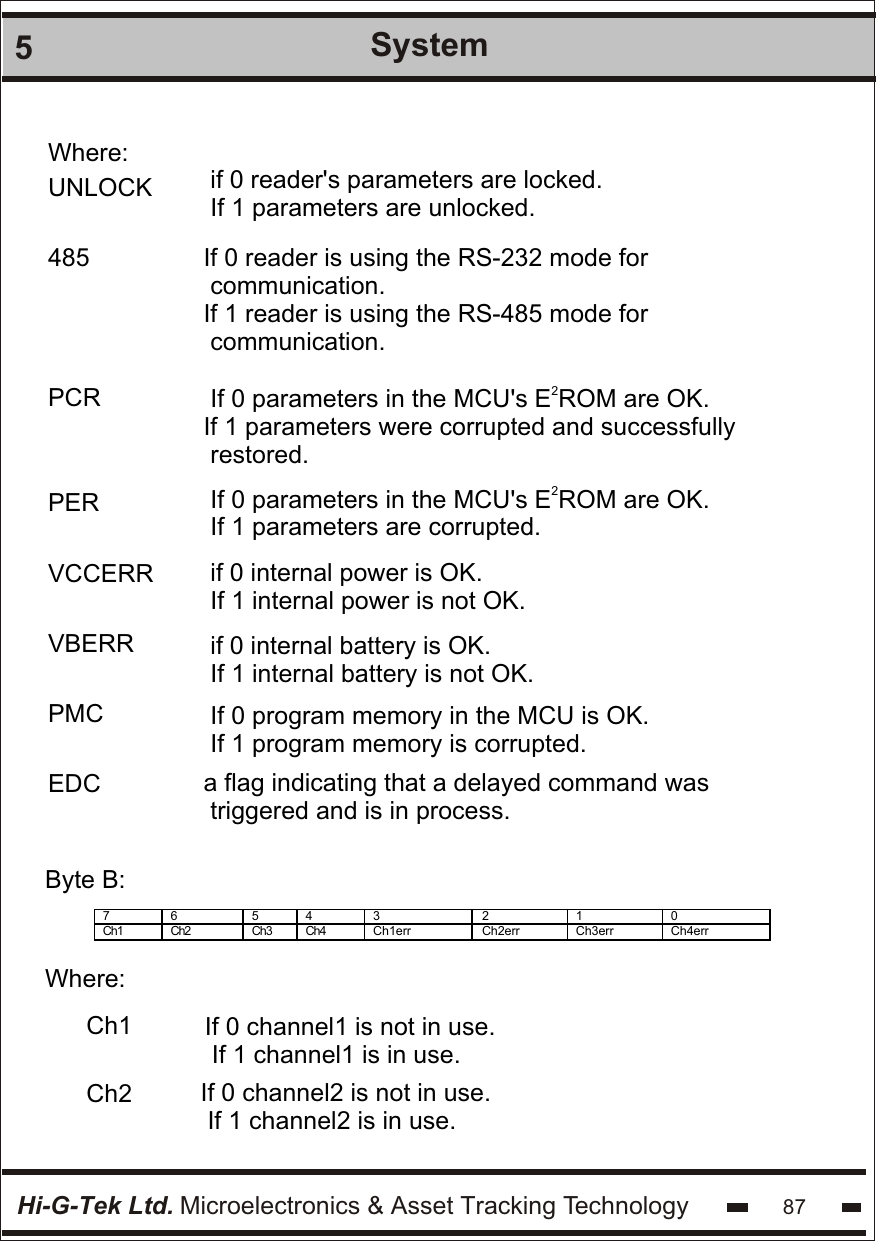 Hi-G-Tek Ltd. Microelectronics &amp; Asset Tracking Technology 875SystemWhere:UNLOCK485PCRPERVCCERRVBERRPMCEDCif 0 reader&apos;s parameters are locked.If 1 parameters are unlocked.If 0 reader is using the RS-232 mode for communication.If 1 reader is using the RS-485 mode for communication.2If 0 parameters in the MCU&apos;s E ROM are OK.If 1 parameters were corrupted and successfully restored.2If 0 parameters in the MCU&apos;s E ROM are OK.If 1 parameters are corrupted.if 0 internal power is OK.If 1 internal power is not OK.if 0 internal battery is OK.If 1 internal battery is not OK.If 0 program memory in the MCU is OK.If 1 program memory is corrupted.a flag indicating that a delayed command was triggered and is in process.Byte B:7  6  5  4  3  2  1  0 Ch1  Ch2  Ch3  Ch4  Ch1err Ch2err Ch3err Ch4err  Where:Ch1                     Ch2If 0 channel1 is not in use. If 1 channel1 is in use.If 0 channel2 is not in use. If 1 channel2 is in use.
