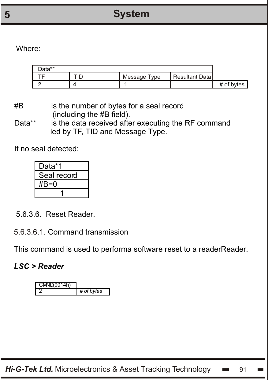 Hi-G-Tek Ltd. Microelectronics &amp; Asset Tracking Technology 915SystemWhere:Data**2                    4                              1                                                          # of bytes#B             is the number of bytes for a seal record                  (including the #B field).Data**       is the data received after executing the RF command                  led by TF, TID and Message Type. If no seal detected:Data*1 Seal record #B=0 1  5.6.3.6.  Reset Reader.5.6.3.6.1. Command transmissionThis command is used to performa software reset to a readerReader.LSC &gt; ReaderCMND(0014h)  2 # of bytes     TF                  TID                         Message Type        Resultant Data