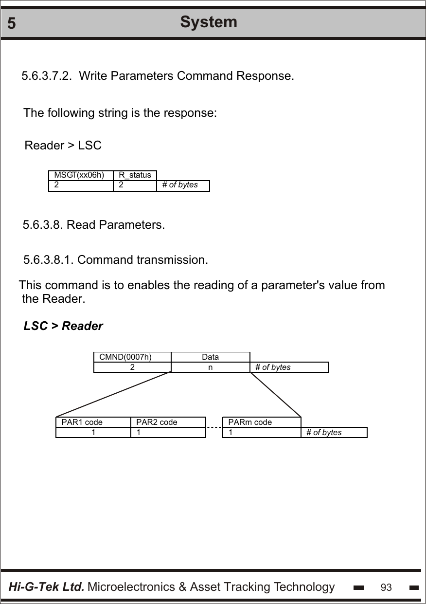 Hi-G-Tek Ltd. Microelectronics &amp; Asset Tracking Technology 935SystemThe following string is the response:Reader &gt; LSCMSGT(xx06h)  R_status  2 2 # of bytes    5.6.3.8. Read Parameters.5.6.3.8.1. Command transmission.This command is to enables the reading of a parameter&apos;s value from the Reader.LSC &gt; ReaderCMND(0007h) Data  2 n # of bytes   PAR1 code PAR2 code  PARm code  1 1  1 # of bytes   5.6.3.7.2.  Write Parameters Command Response.