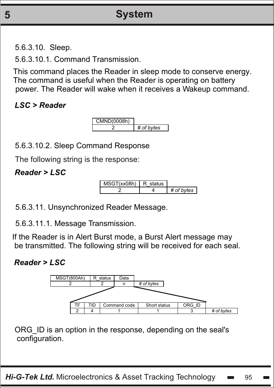 Hi-G-Tek Ltd. Microelectronics &amp; Asset Tracking Technology 955System5.6.3.11. Unsynchronized Reader Message. 5.6.3.11.1. Message Transmission.If the Reader is in Alert Burst mode, a Burst Alert message may be transmitted. The following string will be received for each seal.Reader &gt; LSC MSGT(800Ah) R_status Data  2 2 n # of bytes   TF TID Command code Short status ORG_ID  2 4 1 1 3 # of bytes  ORG_ID is an option in the response, depending on the seal&apos;s configuration.5.6.3.10.  Sleep.5.6.3.10.1. Command Transmission.5.6.3.10.2. Sleep Command ResponseThis command places the Reader in sleep mode to conserve energy. The command is useful when the Reader is operating on battery power. The Reader will wake when it receives a Wakeup command.CMND(0008h)  2 # of bytes   MSGT(xx08h) R_status  2 4 # of bytes   LSC &gt; ReaderReader &gt; LSCThe following string is the response: