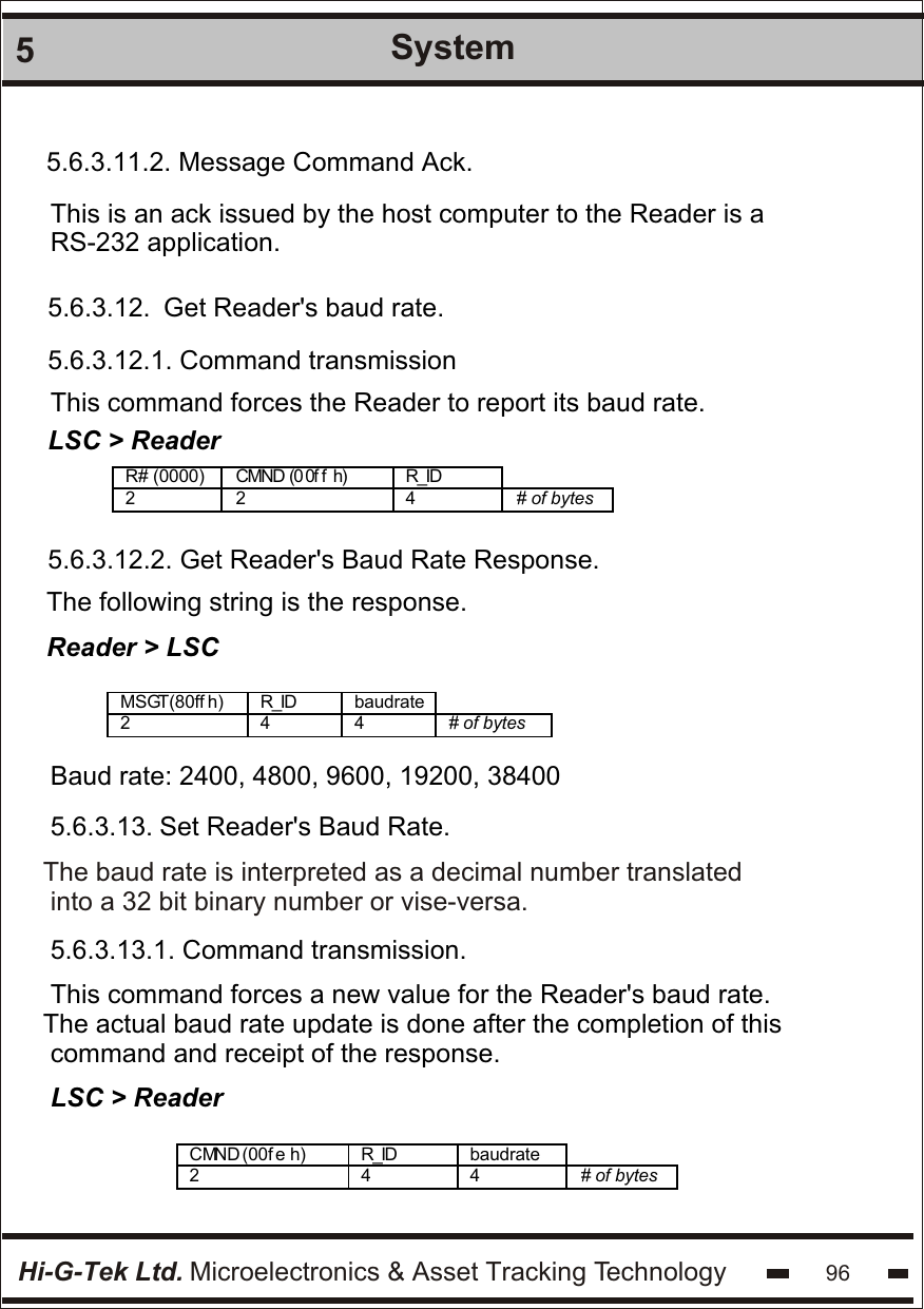 Hi-G-Tek Ltd. Microelectronics &amp; Asset Tracking Technology 965System5.6.3.12.  Get Reader&apos;s baud rate. 5.6.3.12.1. Command transmissionThis command forces the Reader to report its baud rate.LSC &gt; ReaderR# (0000) CMND (0 0f f  h)  R_ID  2 2 4 # of bytes    5.6.3.12.2. Get Reader&apos;s Baud Rate Response.The following string is the response.Reader &gt; LSCMSGT(80ff h) R_ID baudrate  2 4 4 # of bytes    Baud rate: 2400, 4800, 9600, 19200, 384005.6.3.13. Set Reader&apos;s Baud Rate.The baud rate is interpreted as a decimal number translated into a 32 bit binary number or vise-versa.5.6.3.11.2. Message Command Ack.This is an ack issued by the host computer to the Reader is aRS-232 application.5.6.3.13.1. Command transmission.This command forces a new value for the Reader&apos;s baud rate.The actual baud rate update is done after the completion of this command and receipt of the response.LSC &gt; ReaderCMND (00f e h) R_ID baudrate  2 4 4 # of bytes    