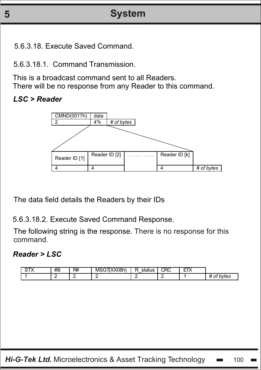 Hi-G-Tek Ltd. Microelectronics &amp; Asset Tracking Technology 1005System5.6.3.18. Execute Saved Command.5.6.3.18.1.  Command Transmission.This is a broadcast command sent to all Readers.There will be no response from any Reader to this command.LSC &gt; Reader CMND(0017h) data  2 4*k # of bytes     Reader ID [1] Reader ID [2] Reader ID [k]  4 4 . . . . . . . . . .  4 # of bytes   The data field details the Readers by their IDs5.6.3.18.2. Execute Saved Command Response.The following string is the response. There is no response for thiscommand.Reader &gt; LSCSTX #B R# MSGT(XX08h)  R_status CRC ETX   1 2  2  2 2  2  1 # of bytes    