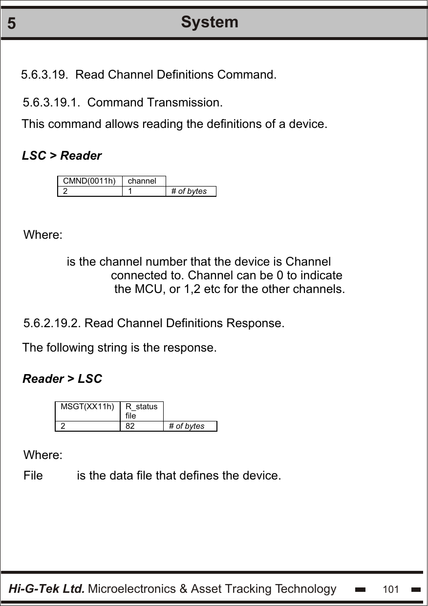 Hi-G-Tek Ltd. Microelectronics &amp; Asset Tracking Technology 1015System5.6.3.19.  Read Channel Definitions Command.5.6.3.19.1.  Command Transmission.This command allows reading the definitions of a device.LSC &gt; ReaderCMND(0011h) channel21# of bytes Where:              is the channel number that the device is Channel                           connected to. Channel can be 0 to indicate                            the MCU, or 1,2 etc for the other channels.5.6.2.19.2. Read Channel Definitions Response.The following string is the response.Reader &gt; LSCMSGT(XX11h) R_statusfile282 # of bytes Where:File          is the data file that defines the device.