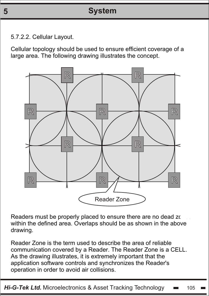Hi-G-Tek Ltd. Microelectronics &amp; Asset Tracking Technology 1055System5.7.2.2. Cellular Layout. Cellular topology should be used to ensure efficient coverage of a large area. The following drawing illustrates the concept. Readers must be properly placed to ensure there are no dead zones  within the defined area. Overlaps should be as shown in the above drawing. Reader Zone is the term used to describe the area of reliable communication covered by a Reader. The Reader Zone is a CELL. As the drawing illustrates, it is extremely important that the  application software controls and synchronizes the Reader&apos;s operation in order to avoid air collisions.RRRRReader ZoneRRRRRRRRRRRRRRRR