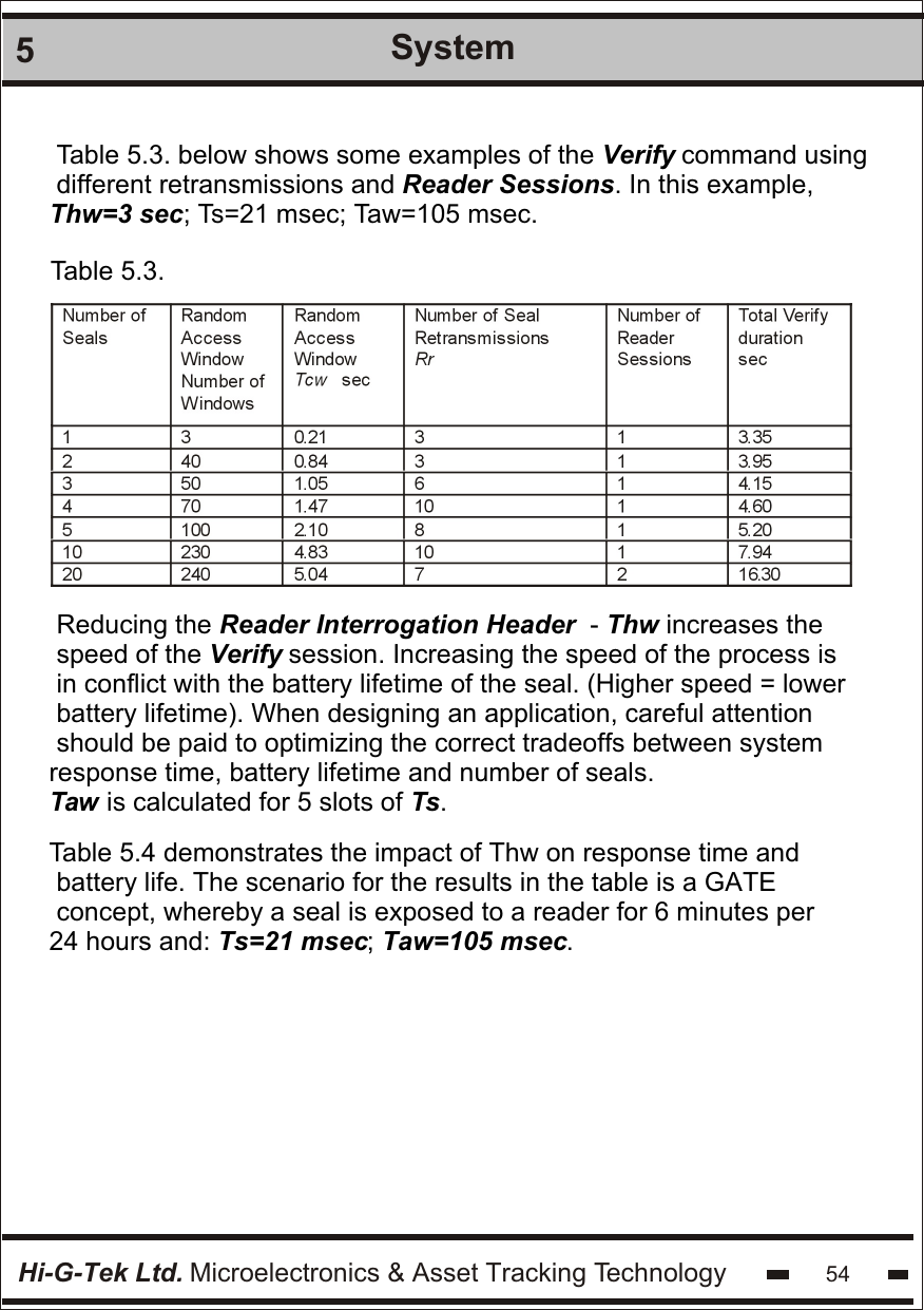 Hi-G-Tek Ltd. Microelectronics &amp; Asset Tracking Technology 545System Table 5.3. below shows some examples of the Verify command using  different retransmissions and Reader Sessions. In this example, Thw=3 sec; Ts=21 msec; Taw=105 msec.Table 5.3.  Reducing the Reader Interrogation Header  - Thw increases the  speed of the Verify session. Increasing the speed of the process is  in conflict with the battery lifetime of the seal. (Higher speed = lower  battery lifetime). When designing an application, careful attention  should be paid to optimizing the correct tradeoffs between system response time, battery lifetime and number of seals.Taw is calculated for 5 slots of Ts.Table 5.4 demonstrates the impact of Thw on response time and  battery life. The scenario for the results in the table is a GATE  concept, whereby a seal is exposed to a reader for 6 minutes per 24 hours and: Ts=21 msec; Taw=105 msec.