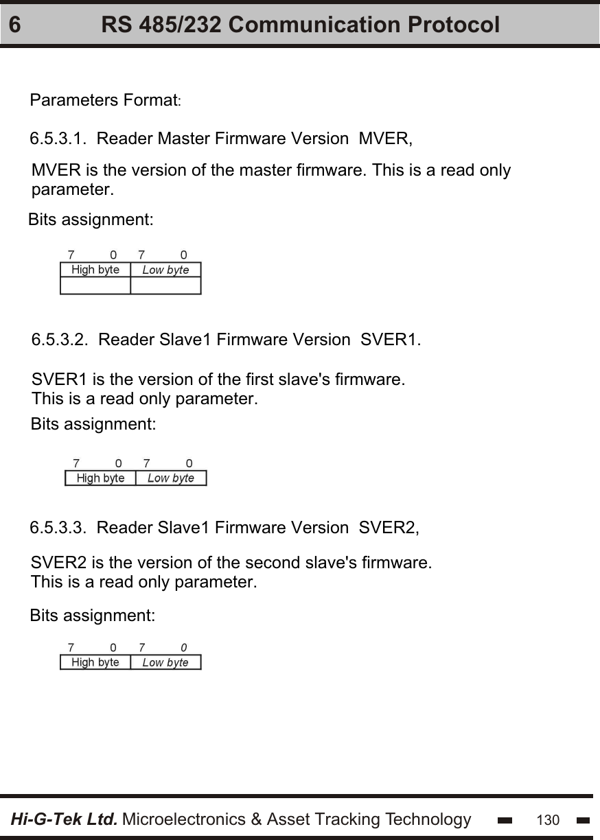 Hi-G-Tek Ltd. Microelectronics &amp; Asset Tracking Technology 1306 RS 485/232 Communication ProtocolParameters Format:6.5.3.1.  Reader Master Firmware Version  MVER,MVER is the version of the master firmware. This is a read onlyparameter.Bits assignment:6.5.3.2.  Reader Slave1 Firmware Version  SVER1.SVER1 is the version of the first slave&apos;s firmware.This is a read only parameter.Bits assignment:6.5.3.3.  Reader Slave1 Firmware Version  SVER2,SVER2 is the version of the second slave&apos;s firmware.This is a read only parameter.Bits assignment: