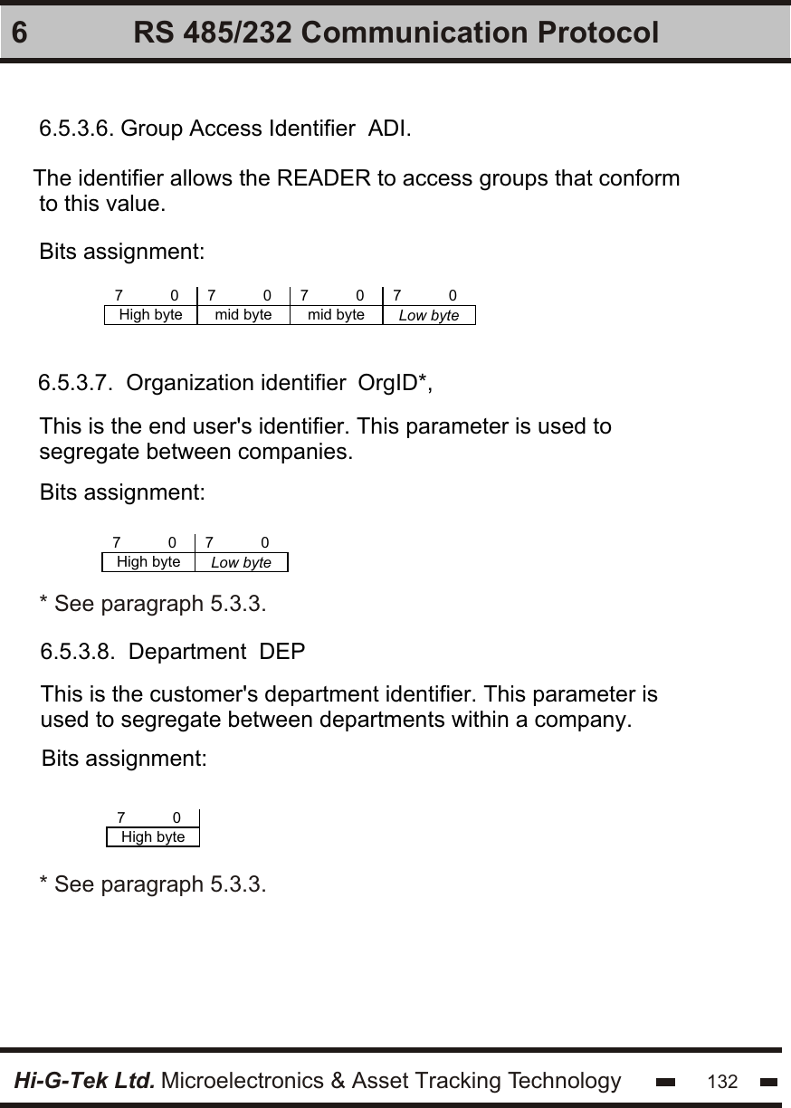 Hi-G-Tek Ltd. Microelectronics &amp; Asset Tracking Technology 1326 RS 485/232 Communication ProtocolBits assignment:Bits assignment:6.5.3.6. Group Access Identifier  ADI.The identifier allows the READER to access groups that conform to this value.7           0 7           0 7           0 7           0 High byte mid byte mid byte Low byte  6.5.3.7.  Organization identifier  OrgID*,This is the end user&apos;s identifier. This parameter is used to segregate between companies.7           0 7           0 High byte Low byte  6.5.3.8.  Department  DEPThis is the customer&apos;s department identifier. This parameter is used to segregate between departments within a company.Bits assignment:7           0 High byte  * See paragraph 5.3.3.* See paragraph 5.3.3.