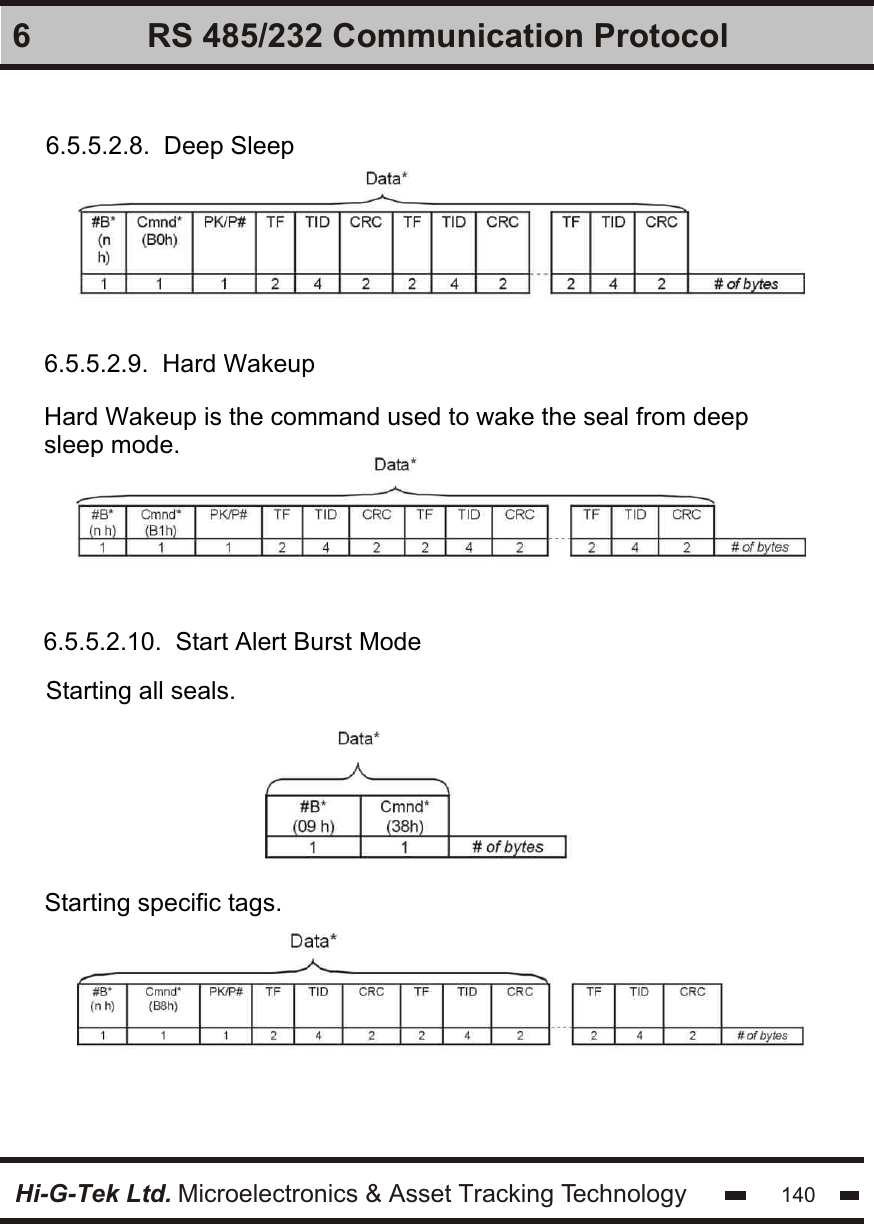 Hi-G-Tek Ltd. Microelectronics &amp; Asset Tracking Technology 1406 RS 485/232 Communication Protocol6.5.5.2.8.  Deep Sleep6.5.5.2.9.  Hard Wakeup6.5.5.2.10.  Start Alert Burst ModeHard Wakeup is the command used to wake the seal from deep sleep mode.Starting all seals.Starting specific tags. 