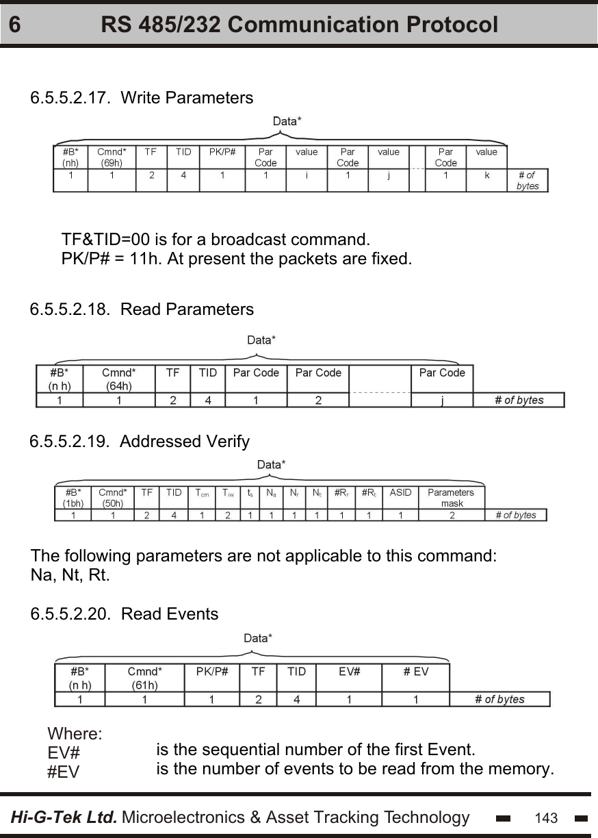 Hi-G-Tek Ltd. Microelectronics &amp; Asset Tracking Technology 1436 RS 485/232 Communication Protocol6.5.5.2.17.  Write Parameters6.5.5.2.18.  Read Parameters6.5.5.2.19.  Addressed Verify6.5.5.2.20.  Read EventsTF&amp;TID=00 is for a broadcast command.PK/P# = 11h. At present the packets are fixed.The following parameters are not applicable to this command: Na, Nt, Rt.is the sequential number of the first Event.is the number of events to be read from the memory.Where:EV##EV