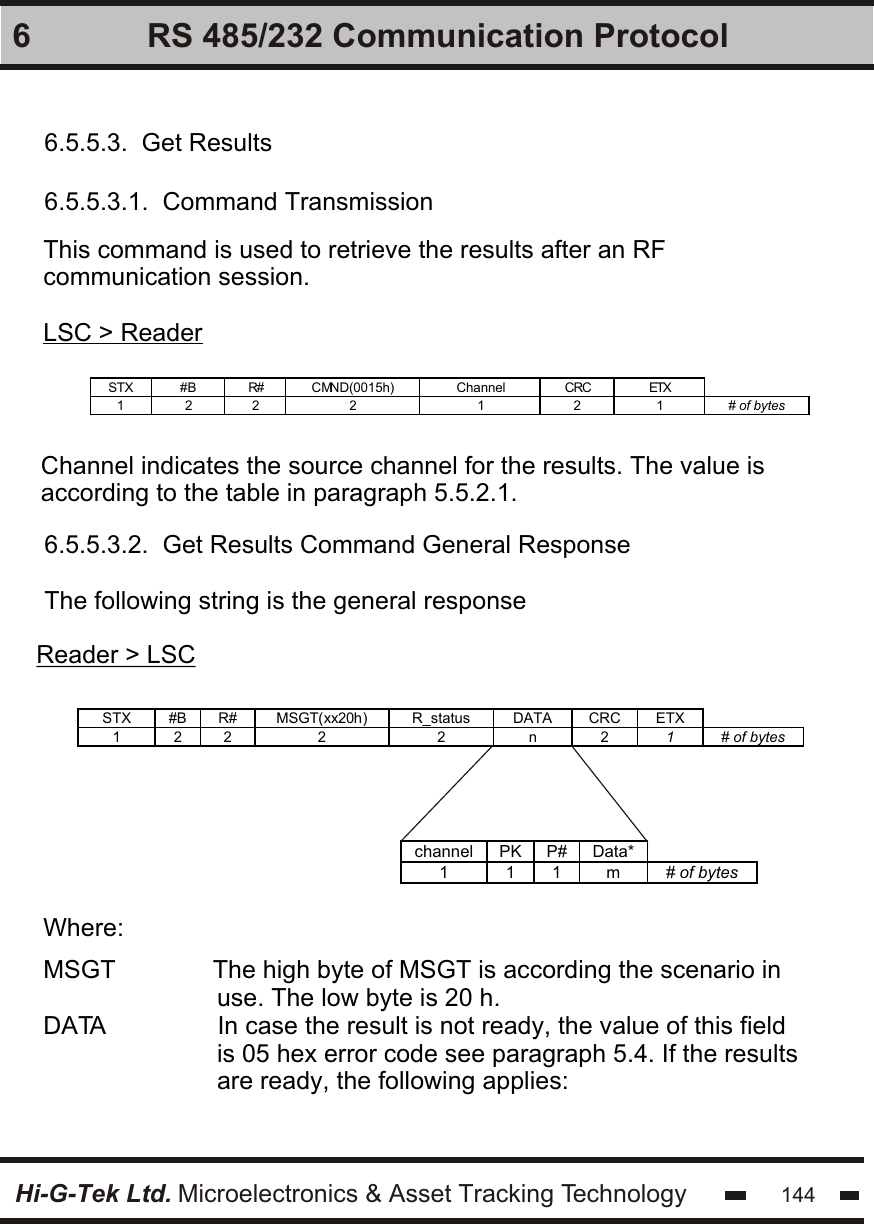 Hi-G-Tek Ltd. Microelectronics &amp; Asset Tracking Technology 1446 RS 485/232 Communication Protocol6.5.5.3.  Get Results6.5.5.3.1.  Command Transmission6.5.5.3.2.  Get Results Command General ResponseThe following string is the general responseThis command is used to retrieve the results after an RF communication session.LSC &gt; ReaderReader &gt; LSC STX #B R# CMND(0015h) Channel CRC ETX   1 2  2  2  1 2 1  # of bytes    Channel indicates the source channel for the results. The value is according to the table in paragraph 5.5.2.1.STX #B R# MSGT(xx20h) R_status DATA CRC ETX  1 2 2 2 2 n 2 1 # of bytes   channel PK P# Data*  1 1 1 m # of bytes   Where:MSGT              The high byte of MSGT is according the scenario in                          use. The low byte is 20 h.DATA                In case the result is not ready, the value of this field                          is 05 hex error code see paragraph 5.4. If the results                          are ready, the following applies: