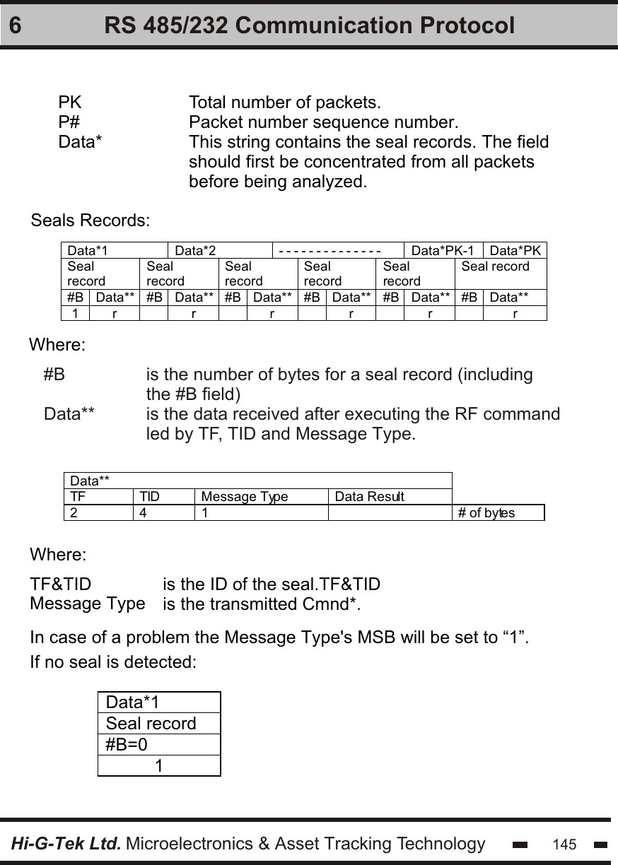 Hi-G-Tek Ltd. Microelectronics &amp; Asset Tracking Technology 1456 RS 485/232 Communication ProtocolTotal number of packets.Packet number sequence number.This string contains the seal records. The fieldshould first be concentrated from all packetsbefore being analyzed.Seals Records:Data*1 Data*2 - - - - - - - - - - - - - -  Data*PK-1 Data*PK Seal record Seal record Seal record Seal record Seal record Seal record #B Data** #B Data** #B Data** #B Data** #B Data** #B Data** 1 r  r  r  r  r  r  Where:Data**  TF TID Message Type Data Result   2 4 1  # of bytes  Where:In case of a problem the Message Type&apos;s MSB will be set to “1”. If no seal is detected:Data*1 Seal record #B=0 1  PKP#Data*TF&amp;TIDMessage Typeis the ID of the seal.TF&amp;TIDis the transmitted Cmnd*.#BData**is the number of bytes for a seal record (includingthe #B field)is the data received after executing the RF commandled by TF, TID and Message Type.