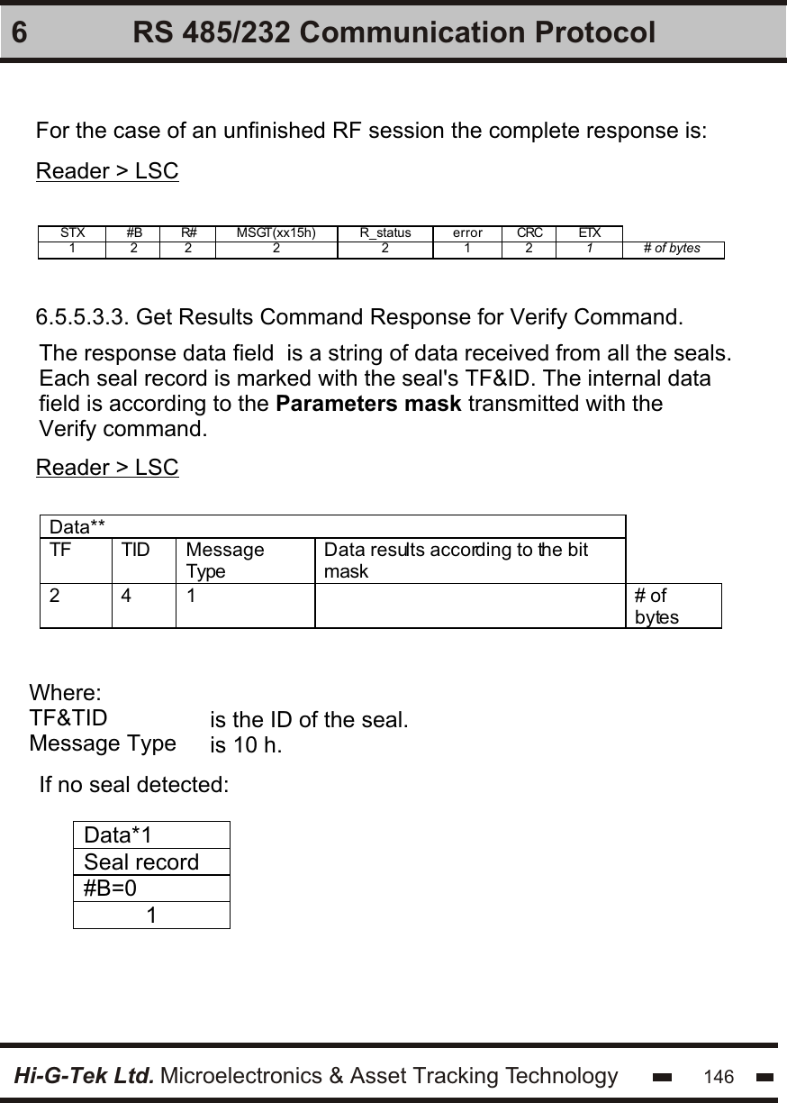Hi-G-Tek Ltd. Microelectronics &amp; Asset Tracking Technology 1466 RS 485/232 Communication ProtocolFor the case of an unfinished RF session the complete response is:Reader &gt; LSCReader &gt; LSCSTX #B R# MSGT(xx15h)  R_status error CRC ETX   1 2  2 2  2  1 2  1 # of bytes    6.5.5.3.3. Get Results Command Response for Verify Command.The response data field  is a string of data received from all the seals.Each seal record is marked with the seal&apos;s TF&amp;ID. The internal data field is according to the Parameters mask transmitted with the Verify command.Data**  TF TID Message Type Data results according to the bit mask  2 4 1  # of bytes  is the ID of the seal.is 10 h.Data*1 Seal record #B=0 1  If no seal detected:Where:TF&amp;TID Message Type