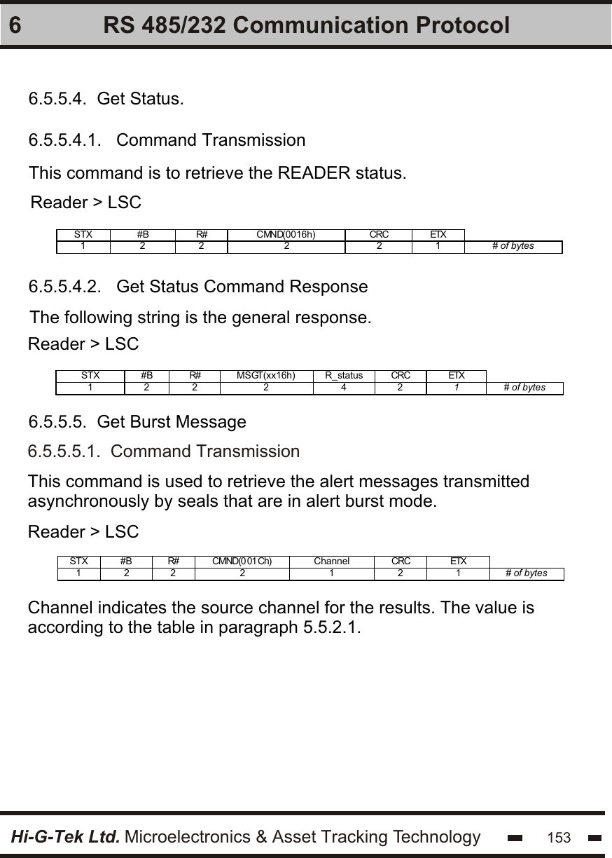 Hi-G-Tek Ltd. Microelectronics &amp; Asset Tracking Technology 1536 RS 485/232 Communication Protocol6.5.5.4.  Get Status.6.5.5.5.  Get Burst Message6.5.5.4.1.   Command Transmission6.5.5.4.2.   Get Status Command ResponseThis command is to retrieve the READER status.Reader &gt; LSCSTX #B R# CMND(0016h) CRC ETX   1 2  2  2 2 1  # of bytes    The following string is the general response.Reader &gt; LSCReader &gt; LSCSTX #B R# MSGT(xx16h)  R_status CRC ETX   1 2  2  2 4  2  1 # of bytes    6.5.5.5.1.  Command TransmissionThis command is used to retrieve the alert messages transmitted asynchronously by seals that are in alert burst mode.STX #B R# CMND(0 01 Ch)  Channel CRC ETX   1 2  2  2 1 2  1  # of bytes   Channel indicates the source channel for the results. The value is according to the table in paragraph 5.5.2.1.