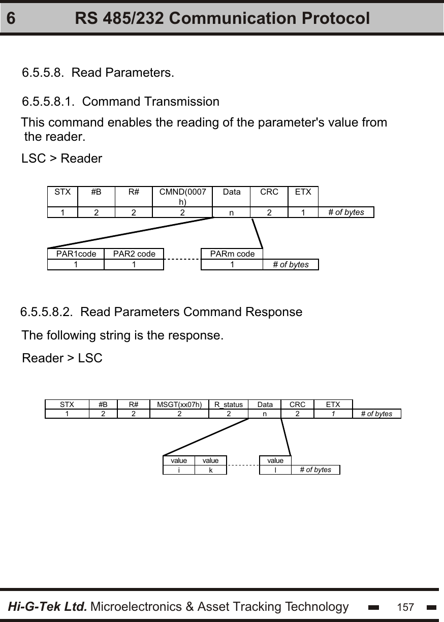 Hi-G-Tek Ltd. Microelectronics &amp; Asset Tracking Technology 1576 RS 485/232 Communication Protocol6.5.5.8.  Read Parameters.6.5.5.8.1.  Command TransmissionThis command enables the reading of the parameter&apos;s value from the reader.LSC &gt; Reader STX  #B R# CMND(0007h) Data CRC ETX   1  2  2  2  n  2  1  # of bytes    PAR1code  PAR2 code    PARm code   1  1    1  # of bytes   6.5.5.8.2.  Read Parameters Command ResponseThe following string is the response.Reader &gt; LSC STX  #B R# MSGT(xx07h) R_status Data CRC ETX   1  2  2  2  2  n  2  1  # of bytes     value value  value  i k  l # of bytes   