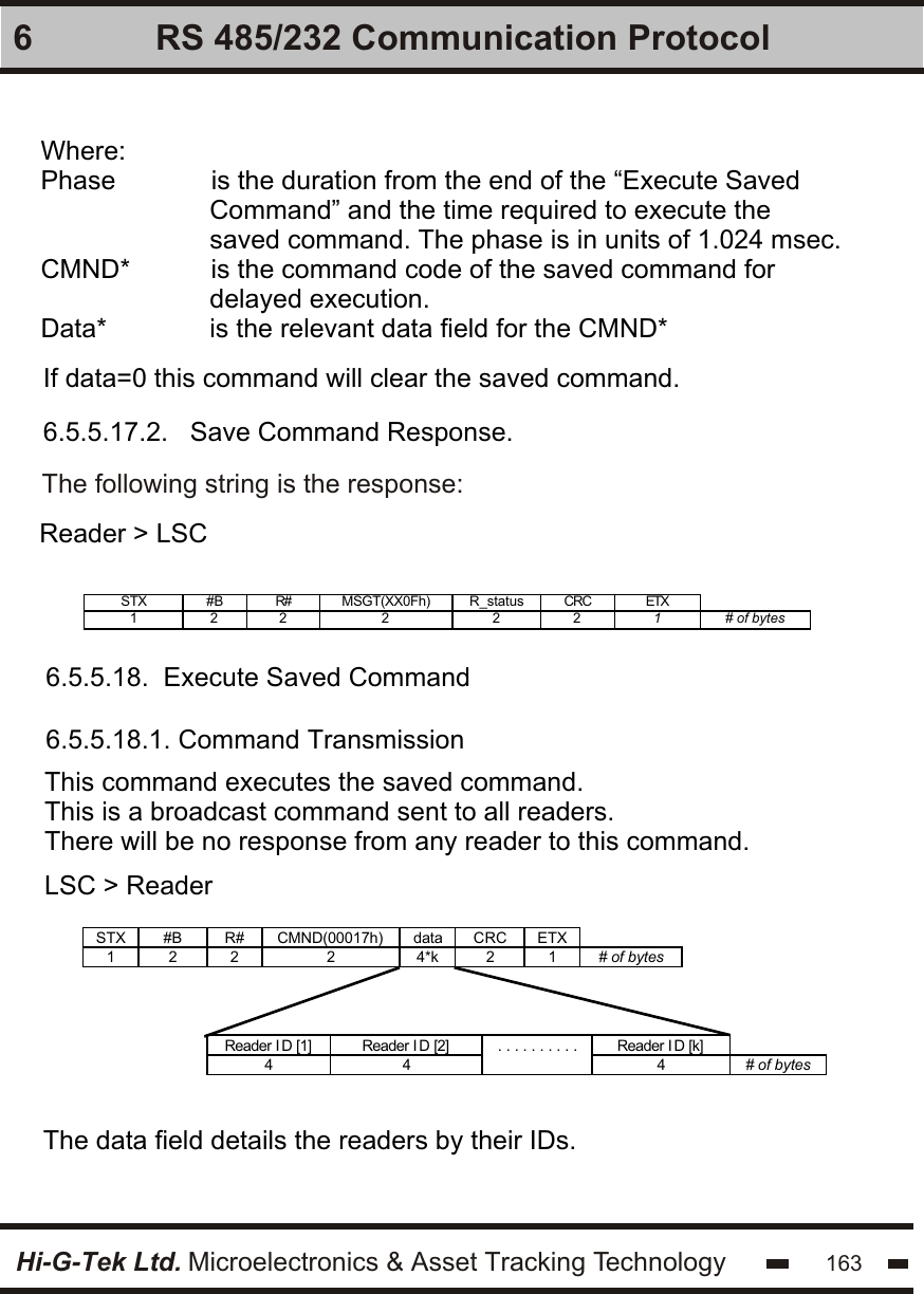 Hi-G-Tek Ltd. Microelectronics &amp; Asset Tracking Technology 1636 RS 485/232 Communication ProtocolWhere:Phase             is the duration from the end of the “Execute Saved                        Command” and the time required to execute the                        saved command. The phase is in units of 1.024 msec.CMND*           is the command code of the saved command for                        delayed execution.Data*              is the relevant data field for the CMND*If data=0 this command will clear the saved command.6.5.5.17.2.   Save Command Response.The following string is the response:Reader &gt; LSCSTX #B R# MSGT(XX0Fh) R_status CRC ETX   1 2  2  2  2 2 1 # of bytes    6.5.5.18.  Execute Saved Command6.5.5.18.1. Command TransmissionThis command executes the saved command.This is a broadcast command sent to all readers.There will be no response from any reader to this command.LSC &gt; Reader STX  #B R# CMND(00017h) data CRC ETX   1  2  2  2  4*k 2 1 # of bytes     Reader I D [1]  Reader I D [2]  Reader I D [k]   4 4 . . . . . . . . . . 4 # of bytes   The data field details the readers by their IDs.
