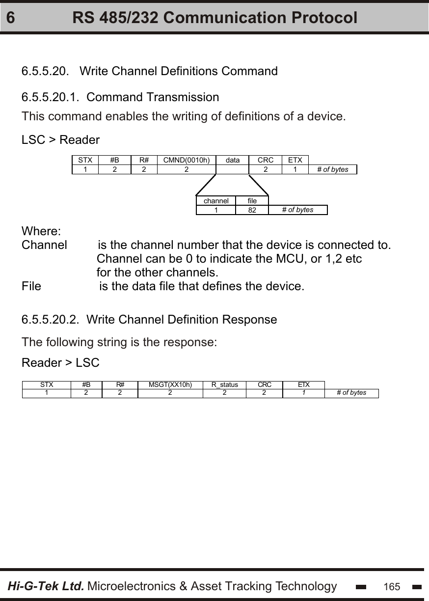 Hi-G-Tek Ltd. Microelectronics &amp; Asset Tracking Technology 1656 RS 485/232 Communication Protocol6.5.5.20.   Write Channel Definitions Command6.5.5.20.1.  Command Transmission6.5.5.20.2.  Write Channel Definition ResponseThis command enables the writing of definitions of a device.LSC &gt; Reader STX  #B R# CMND(0010h) data CRC ETX   1  2  2  2    2  1  # of bytes    channel file  1 82 # of bytes   Where:Channel         is the channel number that the device is connected to.                      Channel can be 0 to indicate the MCU, or 1,2 etc                       for the other channels.File                 is the data file that defines the device.The following string is the response:Reader &gt; LSCSTX #B R# MSGT(XX10h) R_status CRC ETX   1 2  2  2 2  2  1 # of bytes    