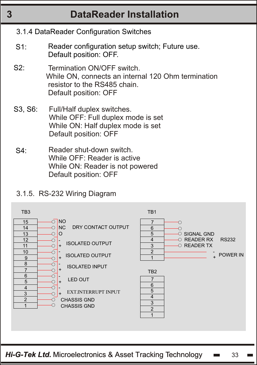 Hi-G-Tek Ltd. Microelectronics &amp; Asset Tracking Technology 10DataReader Installation 33.1.5.  RS-232 Wiring DiagramS1:S2: S3, S6: S4:3.1.4 DataReader Configuration SwitchesHi-G-Tek Ltd. Microelectronics &amp; Asset Tracking Technology 33DataReader Installation 3+312CHASSIS GND CHASSIS GND9645781011141213TB315DRY CONTACT OUTPUTISOLATED OUTPUT ISOLATED OUTPUT EXT.INTERRUPT INPUT+LED OUTISOLATED INPUT-+--++-NC-ONOPOWER IN RS232 TB1READER TXREADER RXSIGNAL GND5321467+-TB21324567Reader configuration setup switch; Future use.Default position: OFF.Termination ON/OFF switch.While ON, connects an internal 120 Ohm termination resistor to the RS485 chain.Default position: OFFFull/Half duplex switches.While OFF: Full duplex mode is setWhile ON: Half duplex mode is setDefault position: OFFReader shut-down switch.While OFF: Reader is activeWhile ON: Reader is not poweredDefault position: OFF